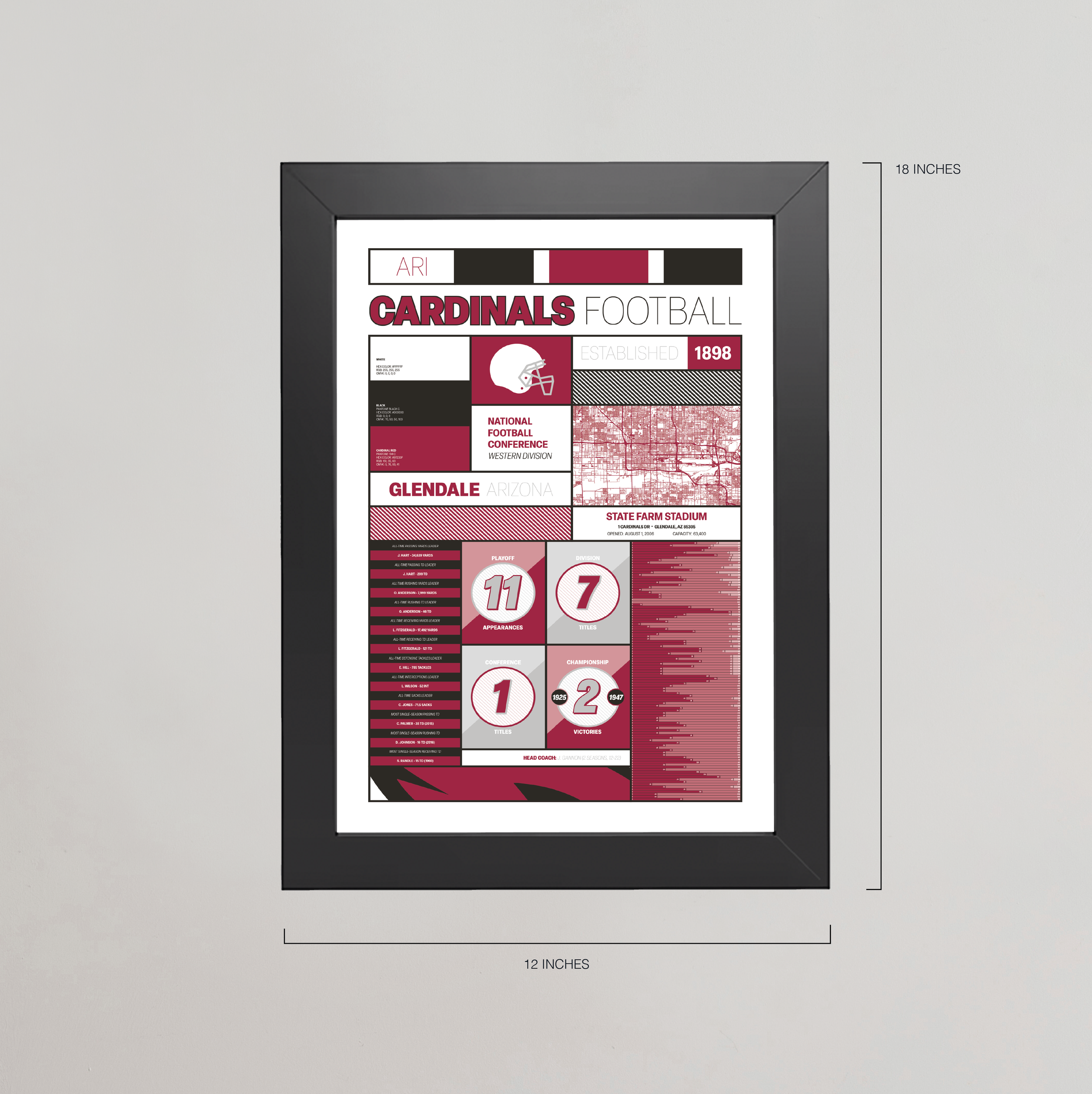 CARDINALS_MODERN_ICONOGRAPHY_MOCKUP_BUNDLE_12x18_Measurement.png