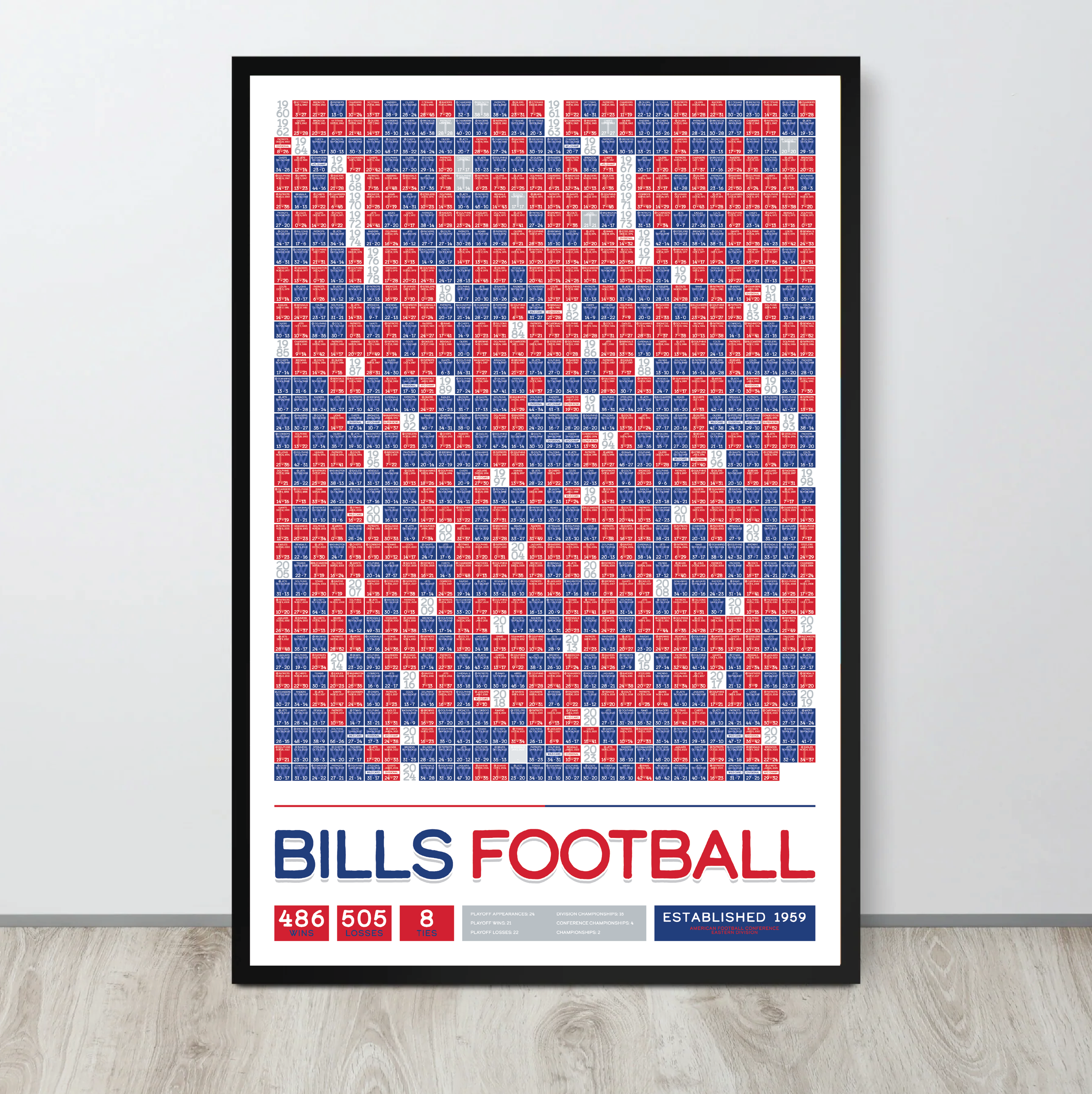 BILLS_EVERY_GAME_MOCKUP_BUNDLE_24x36_Mock3.png