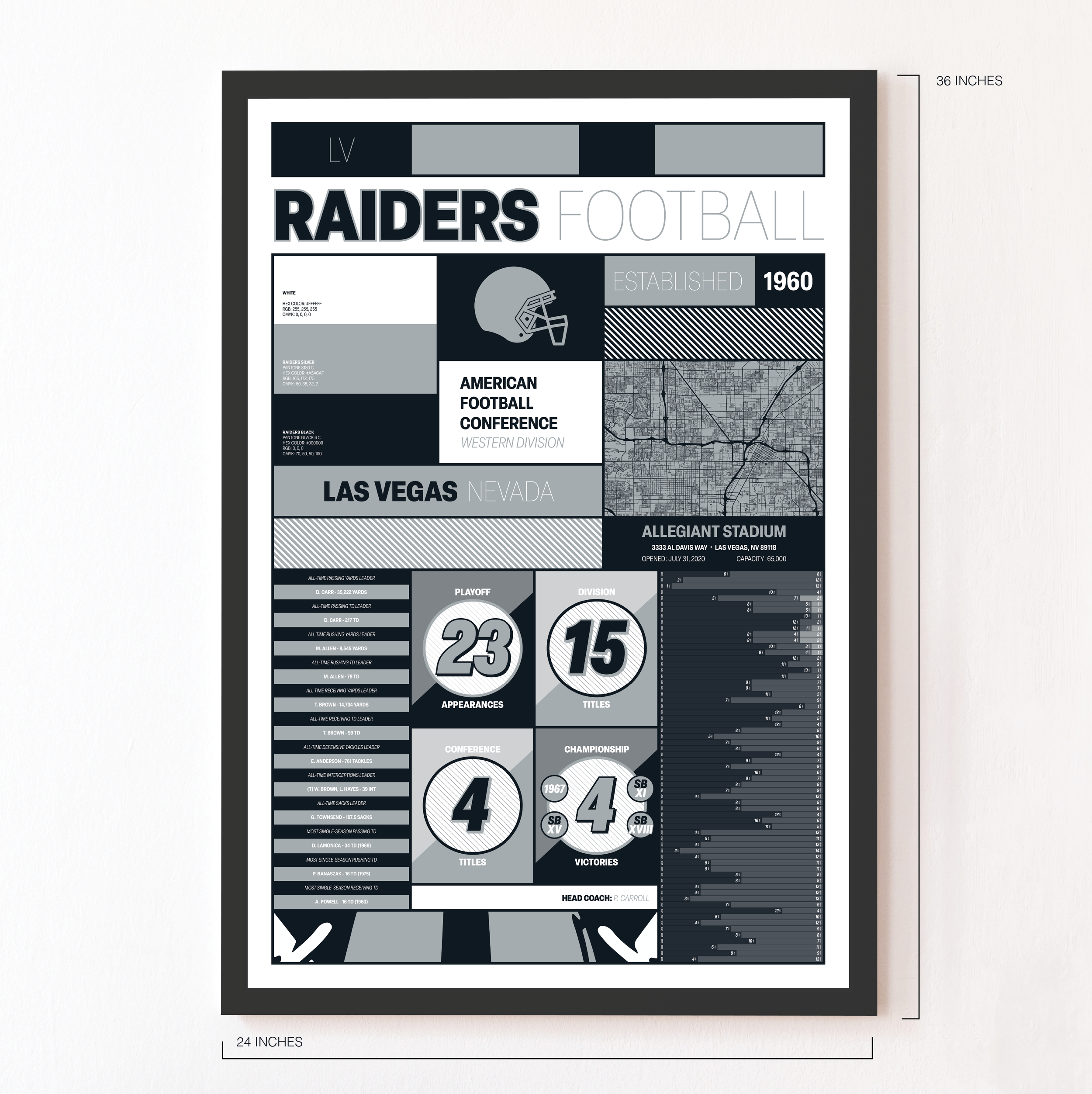 RAIDERS_MODERN_ICONOGRAPHY_MOCKUP_BUNDLE_24x36_Measurement.png