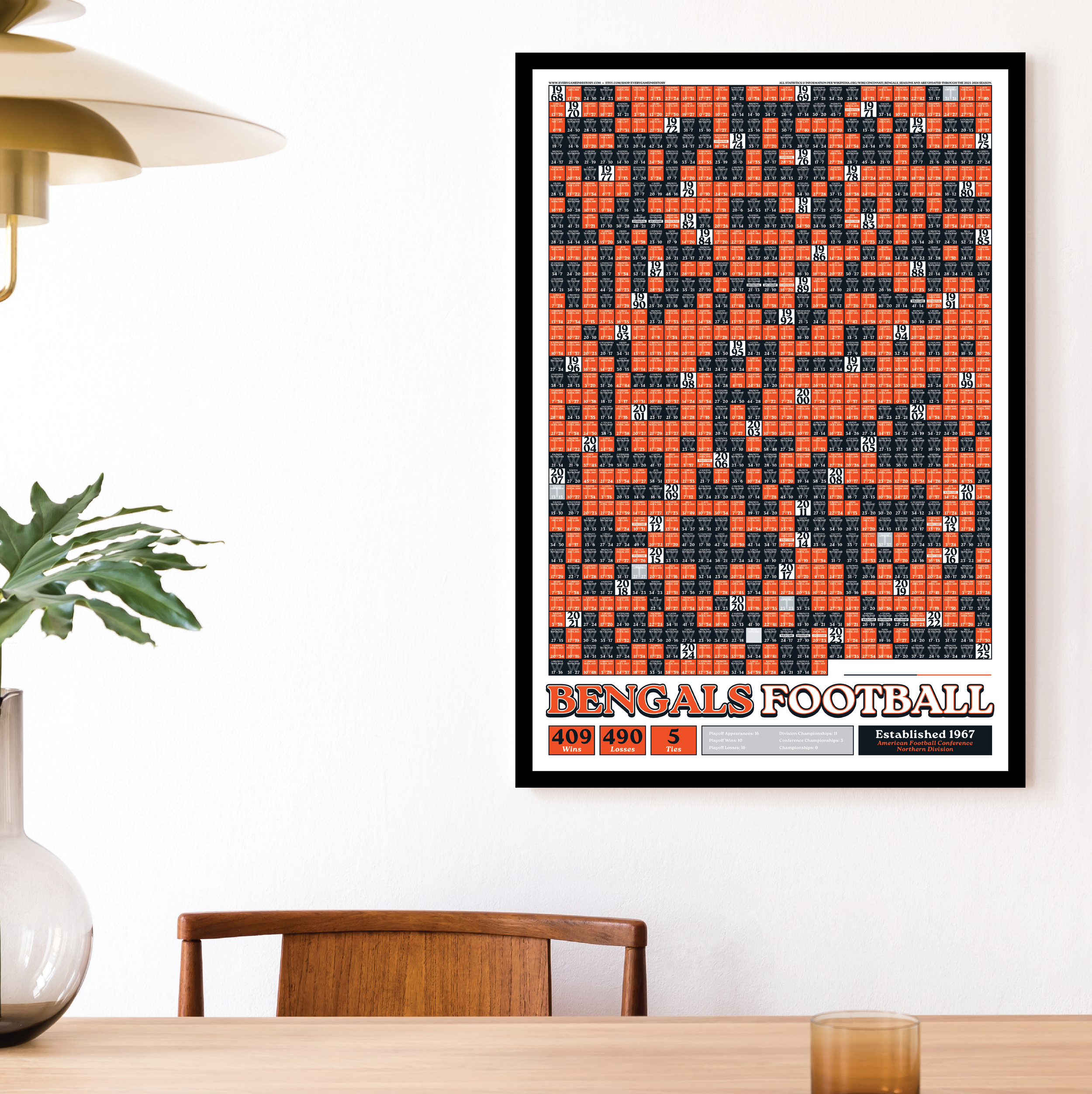 25-26 BENGALS_EVERY_GAME_MOCKUP_BUNDLE_02 - Mockup 1.png