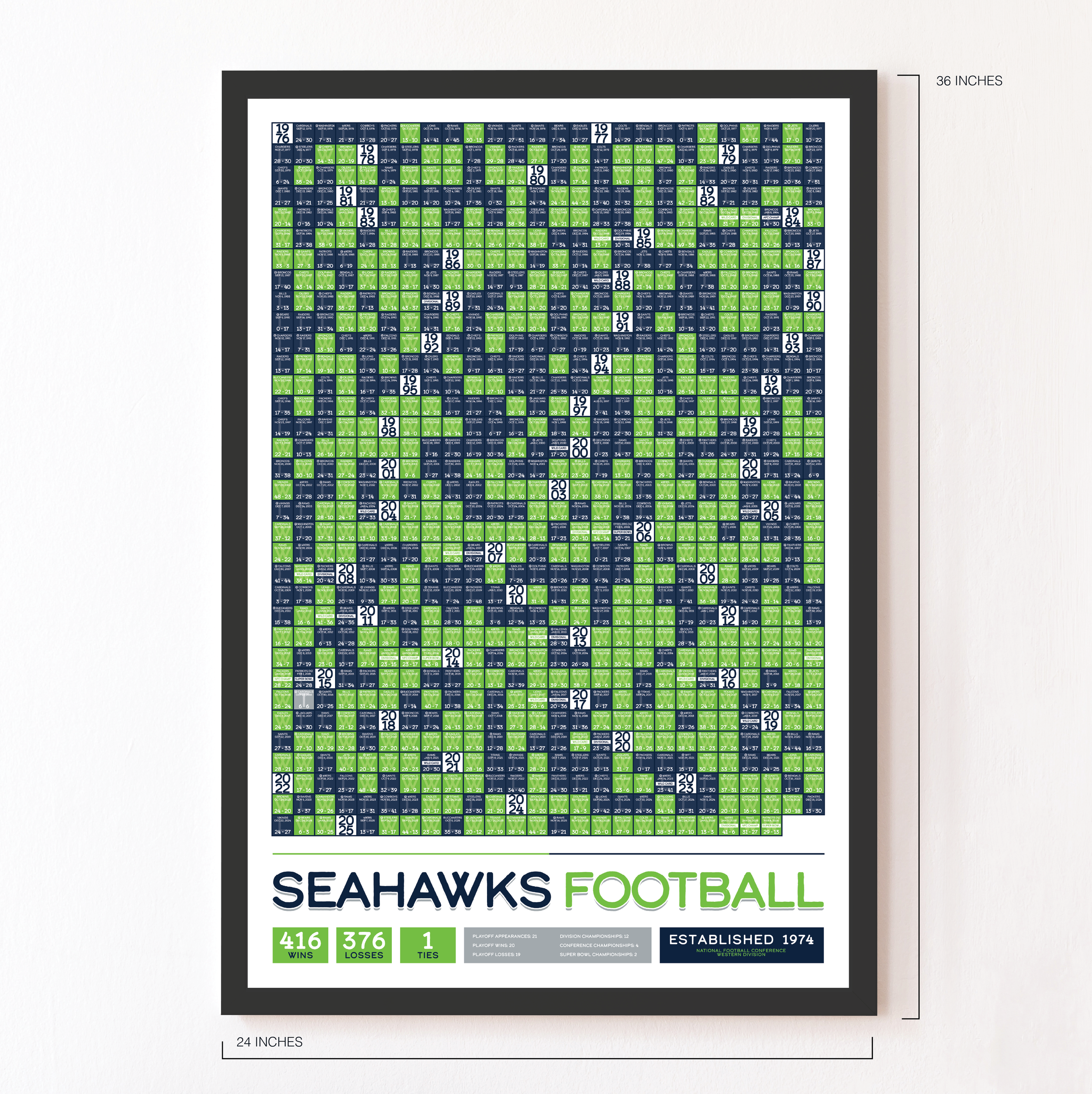 SEAHAWKS_EVERY_GAME_MOCKUP_BUNDLE_24x36_Measurement.png