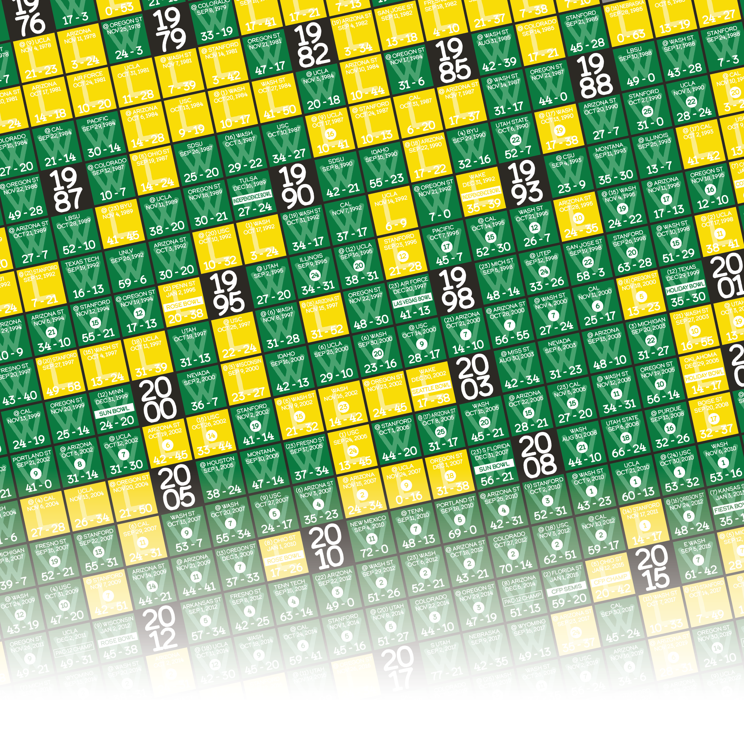 25-26 OREGON_EVERY_GAME_MOCKUP_BUNDLE_05 - Zoomed In.png