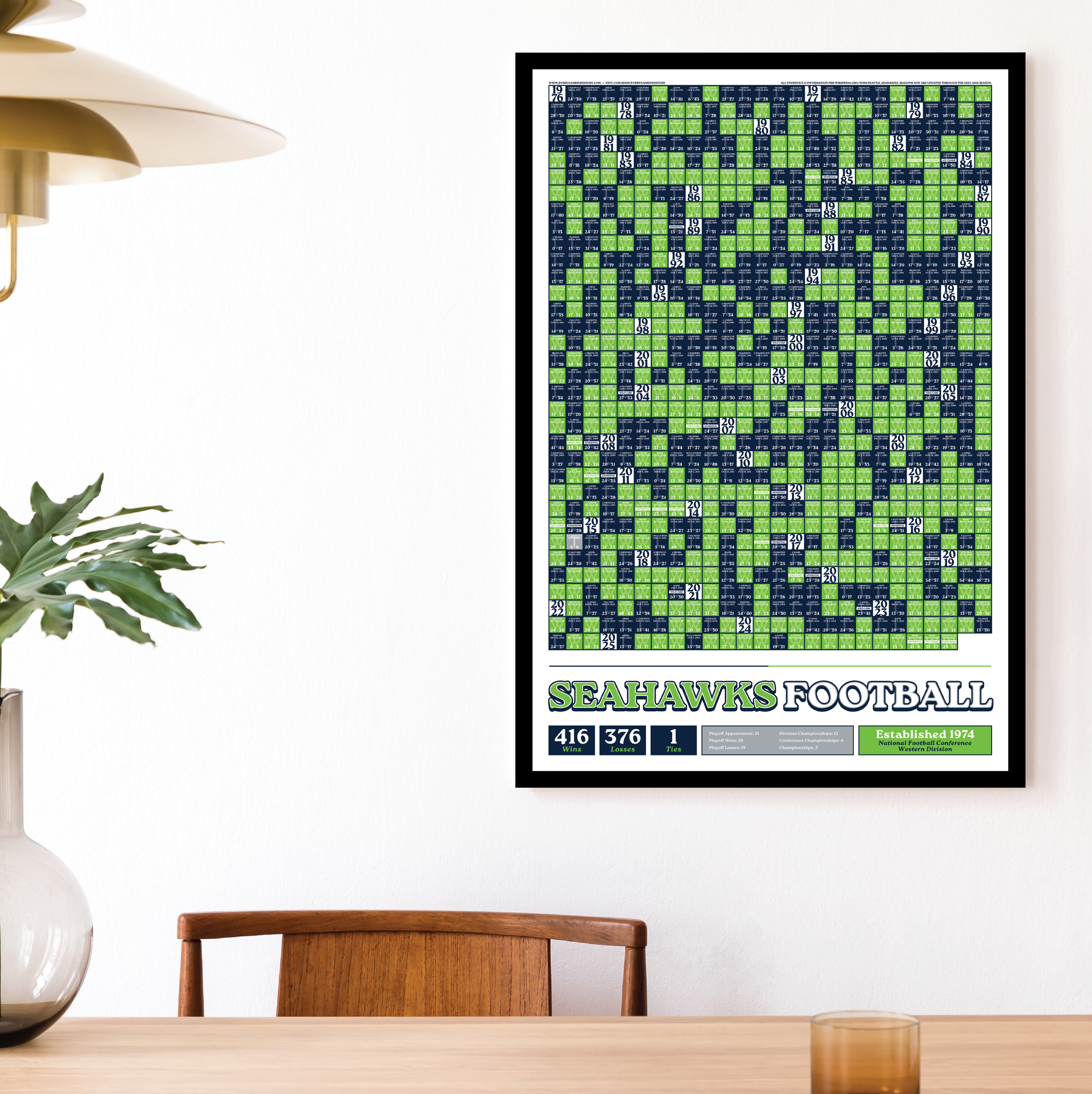 25-26 SEAHAWKS_EVERY_GAME_MOCKUP_BUNDLE_02 - Mockup 1.png