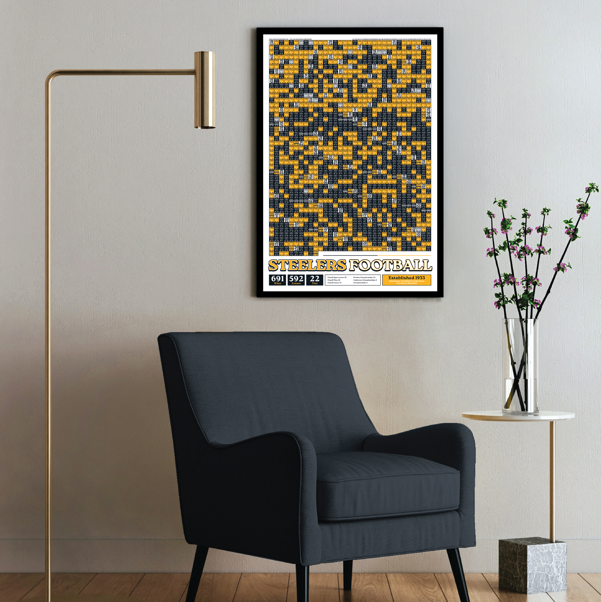 25-26 STEELERS_EVERY_GAME_MOCKUP_BUNDLE_04 - Mockup 3.png