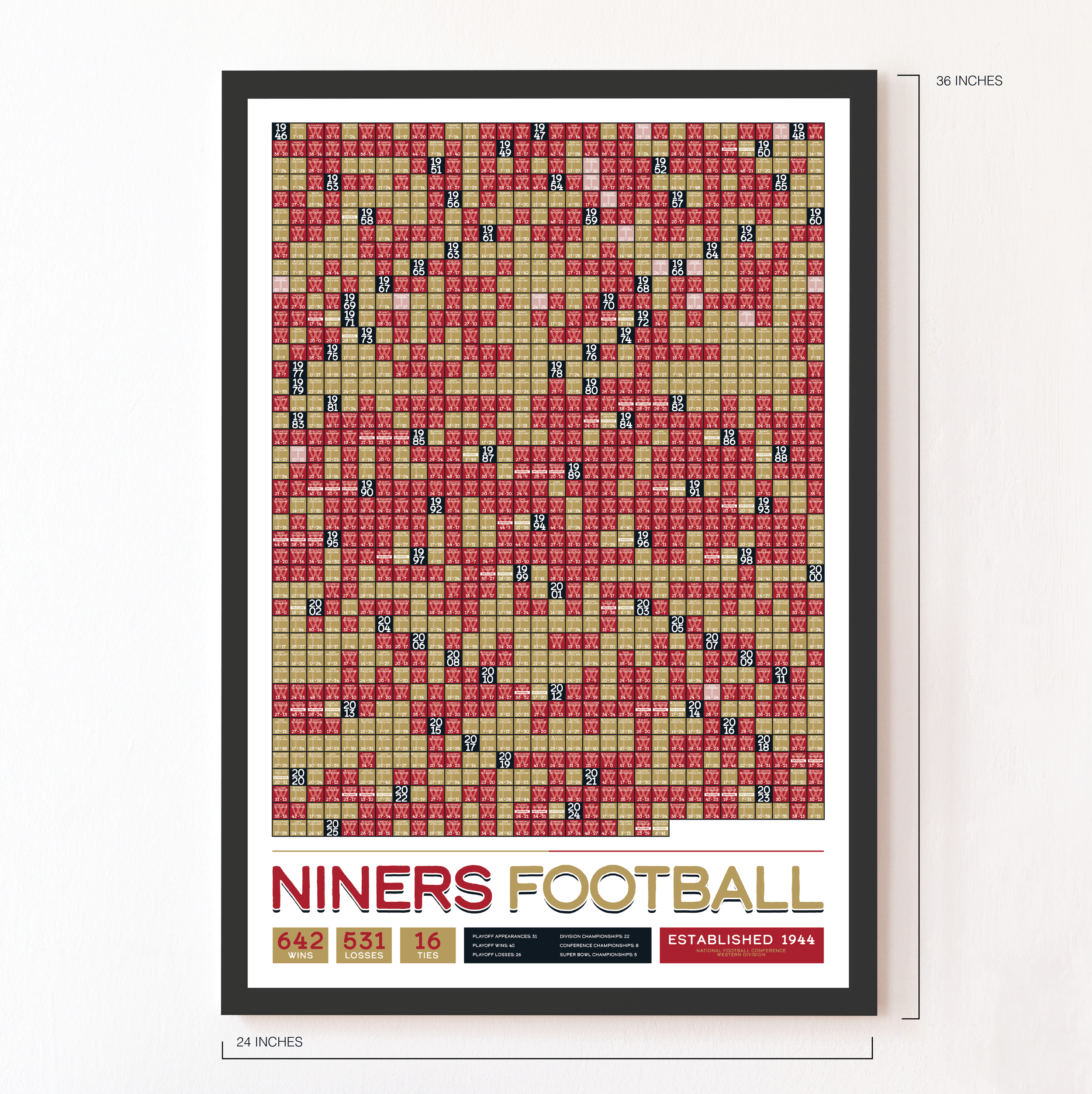 49ERS_EVERY_GAME_MOCKUP_BUNDLE_24x36_Measurement.png