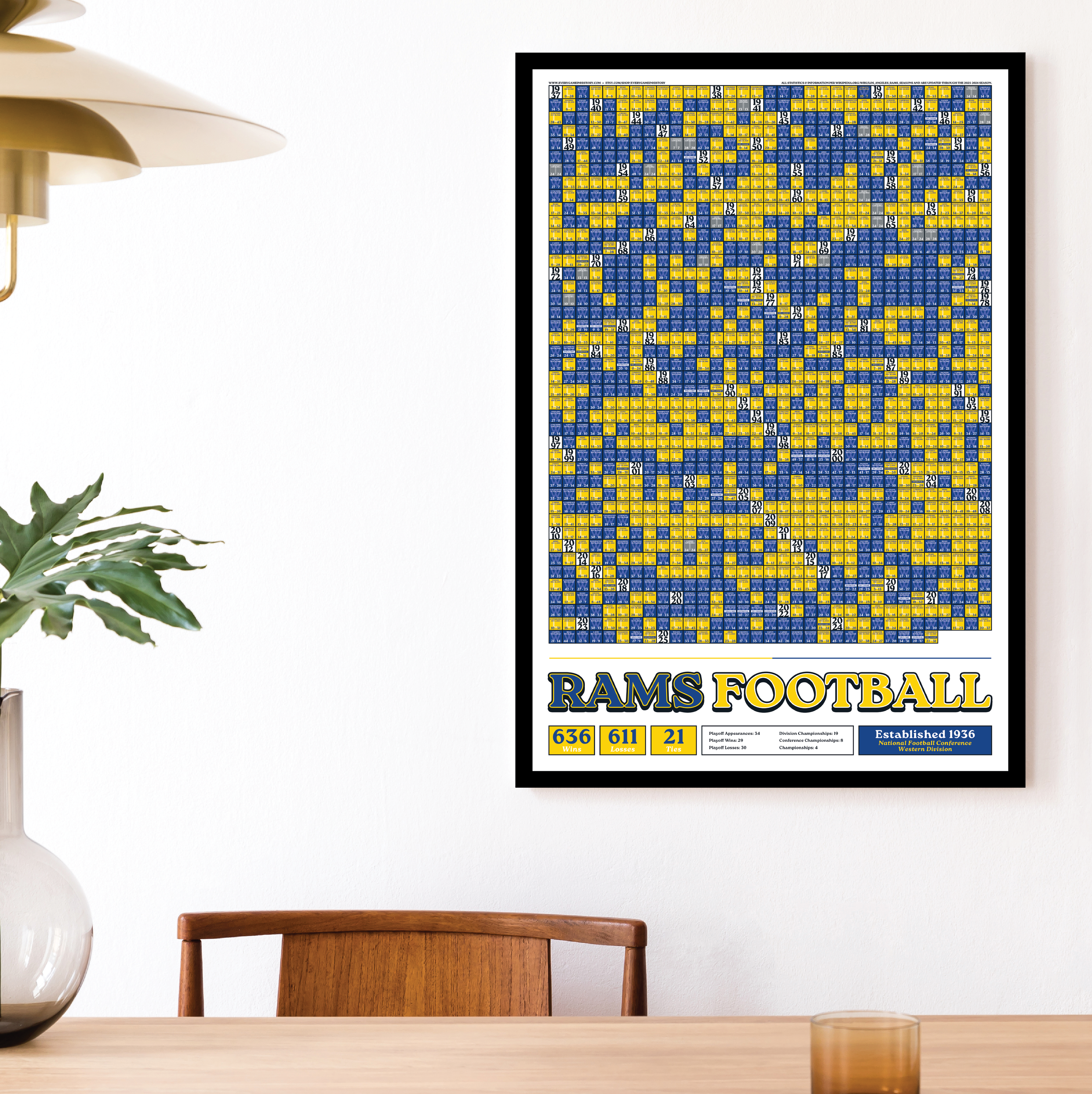 25-26 RAMS_EVERY_GAME_MOCKUP_BUNDLE_02 - Mockup 1.png