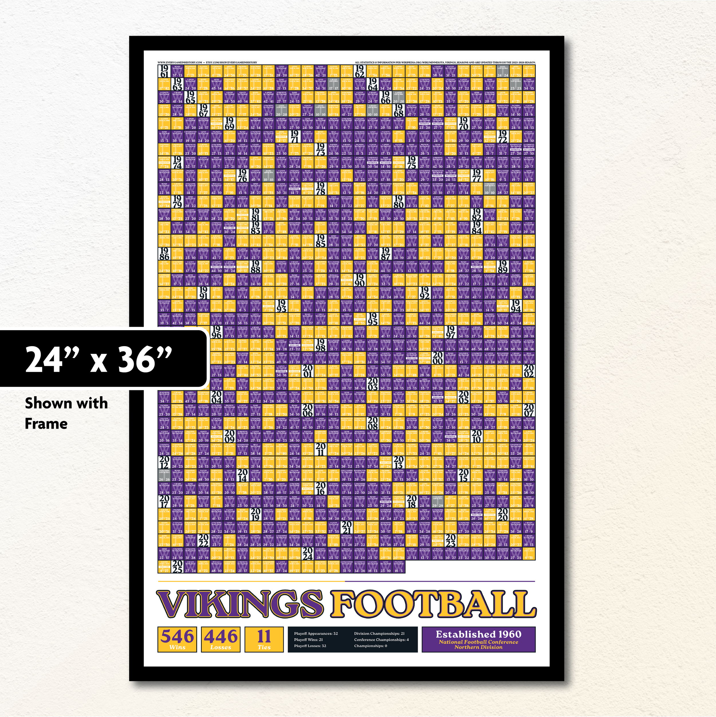 25-26 VIKINGS_EVERY_GAME_MOCKUP_BUNDLE_08 - 24 x 36 Mockup.png