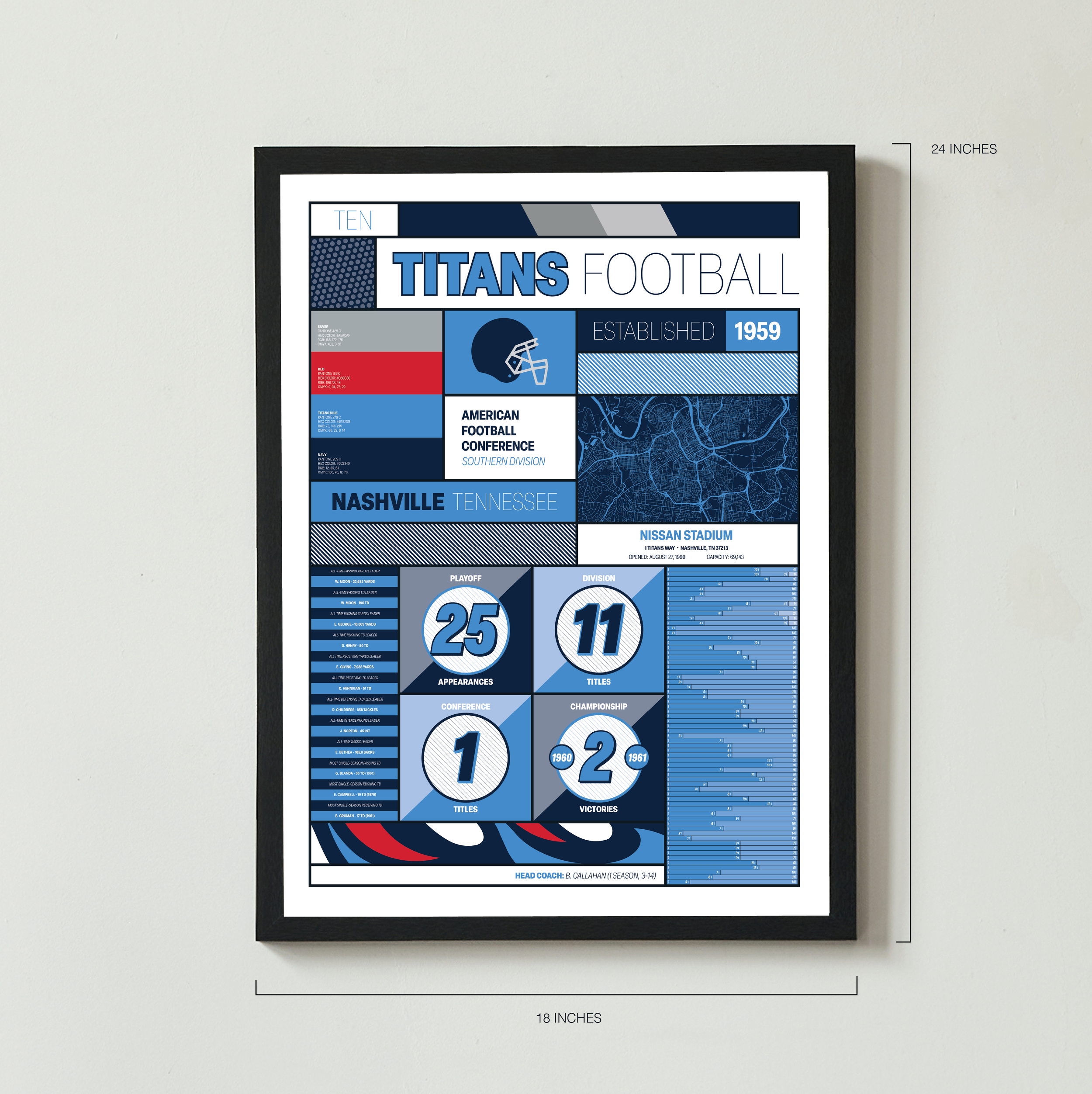 TITANS_MODERN_ICONOGRAPHY_MOCKUP_BUNDLE_18x24_Measurement.png