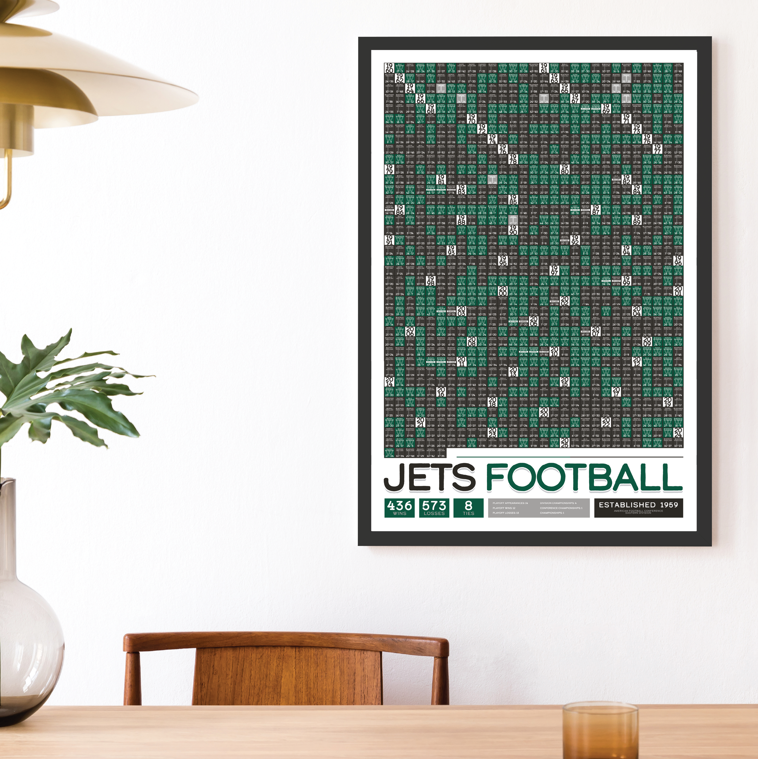 JETS_EVERY_GAME_MOCKUP_BUNDLE_24x36_Mock.png