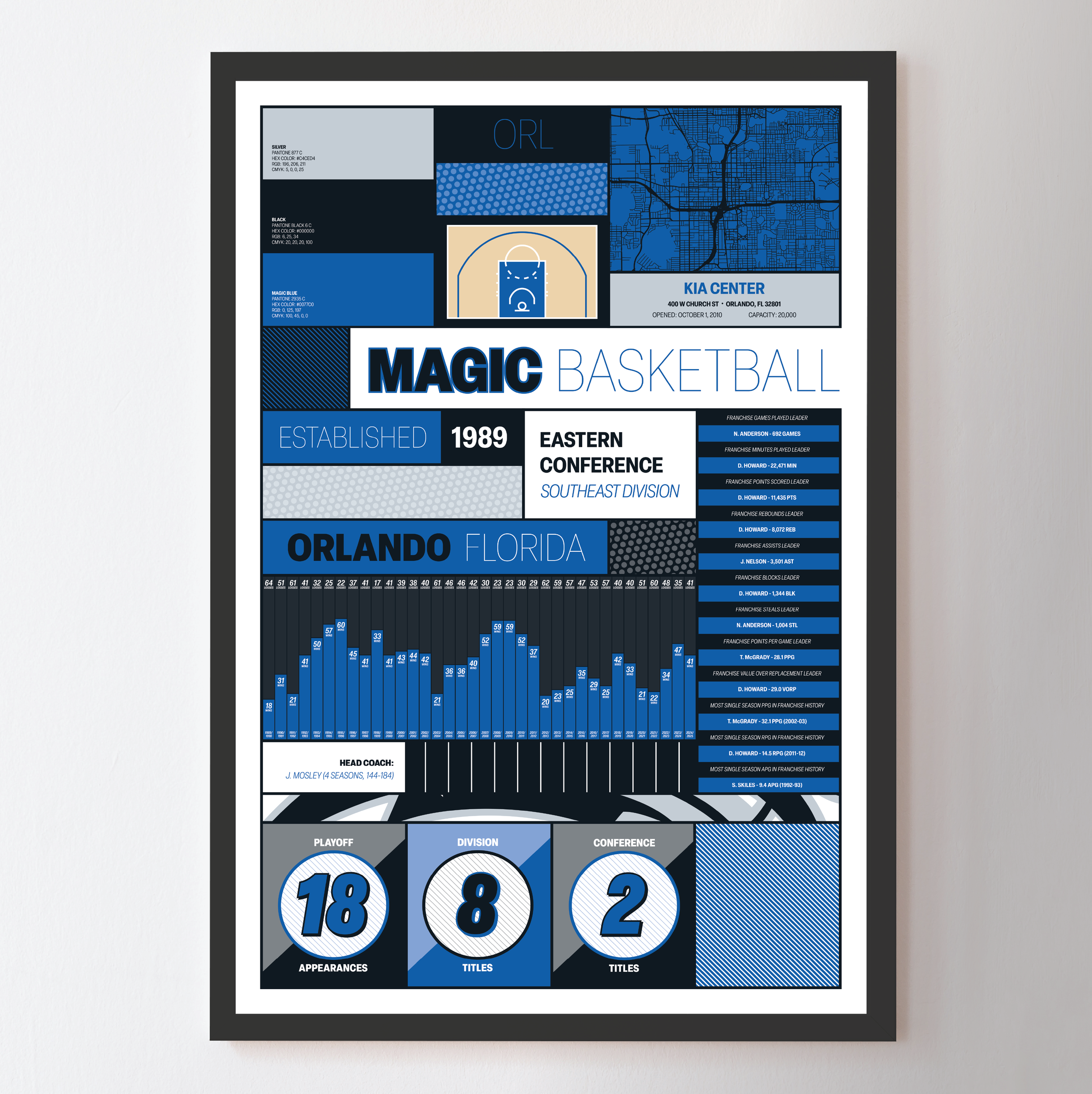 MAGIC_MODERN_ICONOGRAPHY_MOCKUP_BUNDLE_Header_Image.png