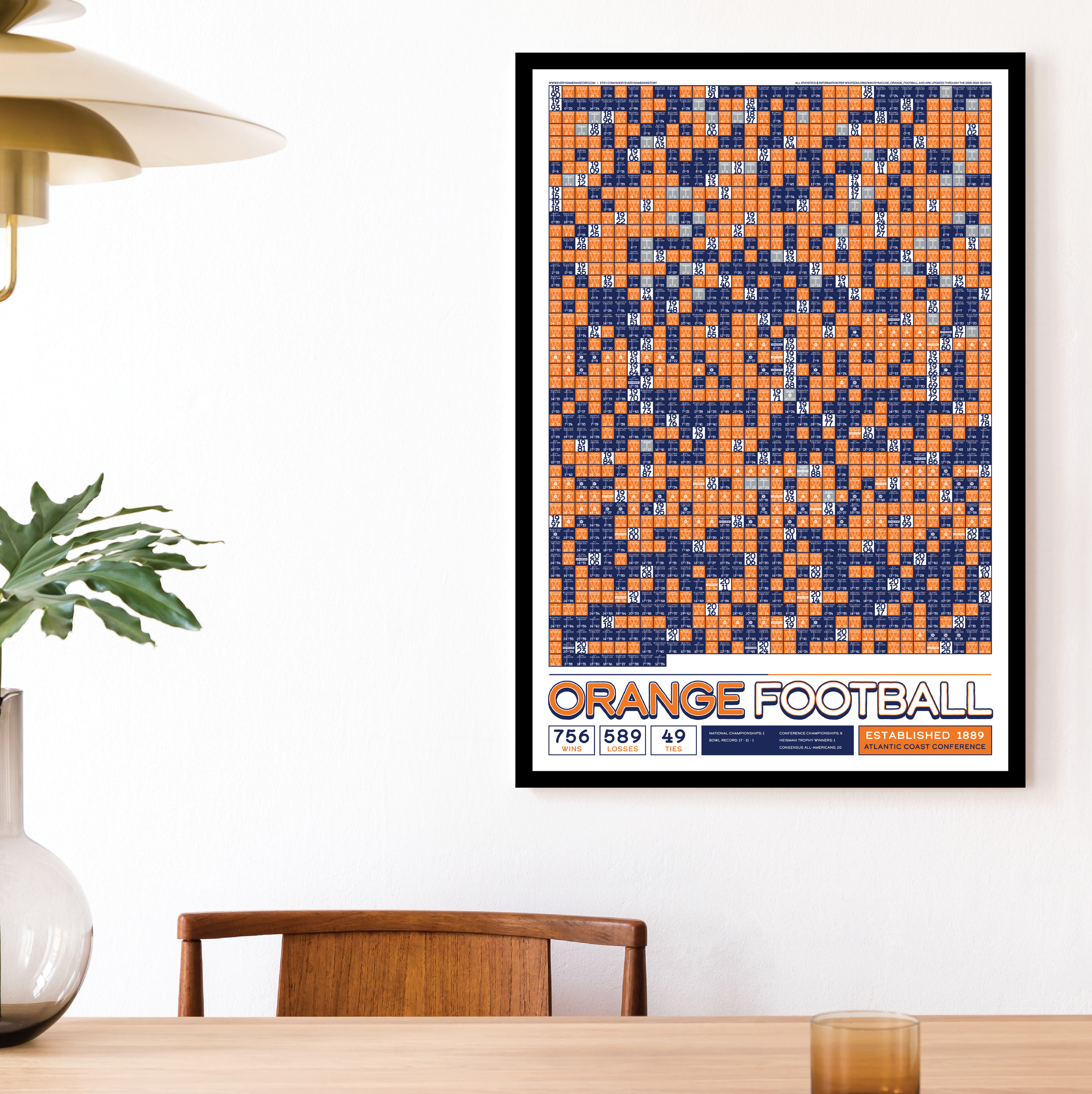 25-26 SYRACUSE_EVERY_GAME_MOCKUP_BUNDLE_02 - Mockup 1.png