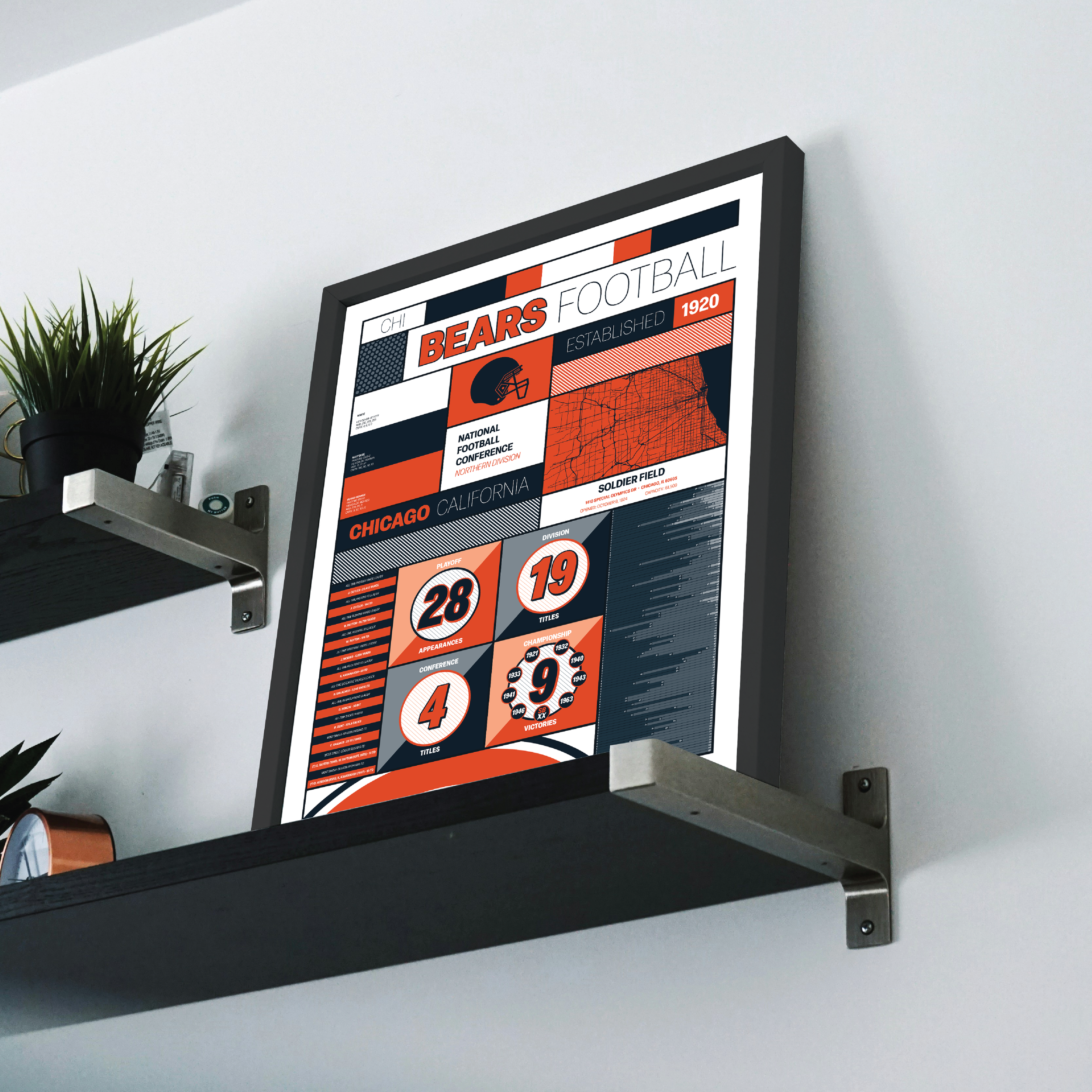 BEARS_MODERN_ICONOGRAPHY_MOCKUP_BUNDLE_18x24_Mock.png