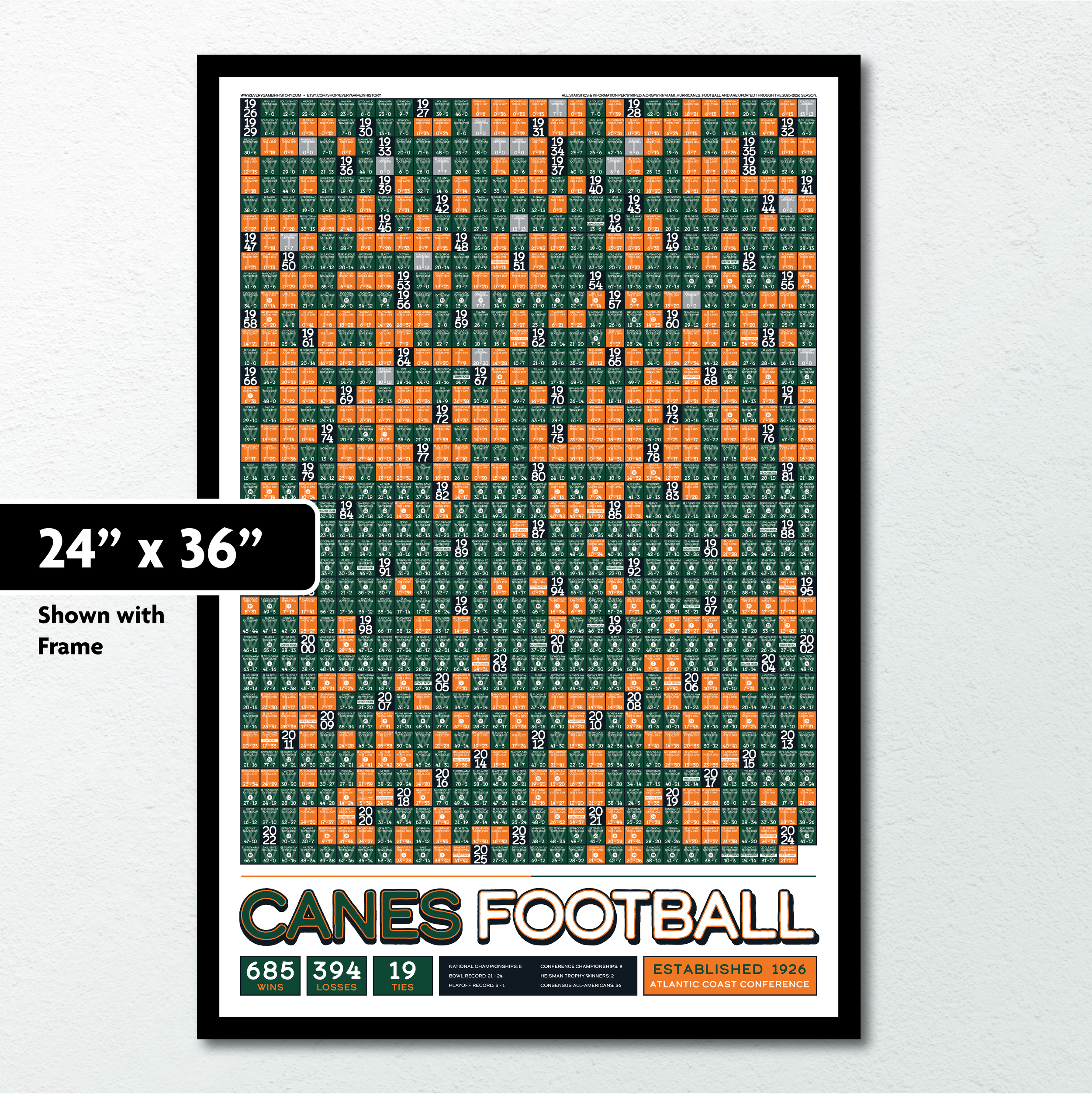 25-26 MIAMI_EVERY_GAME_MOCKUP_BUNDLE_08 - 24 x 36 Mockup.png