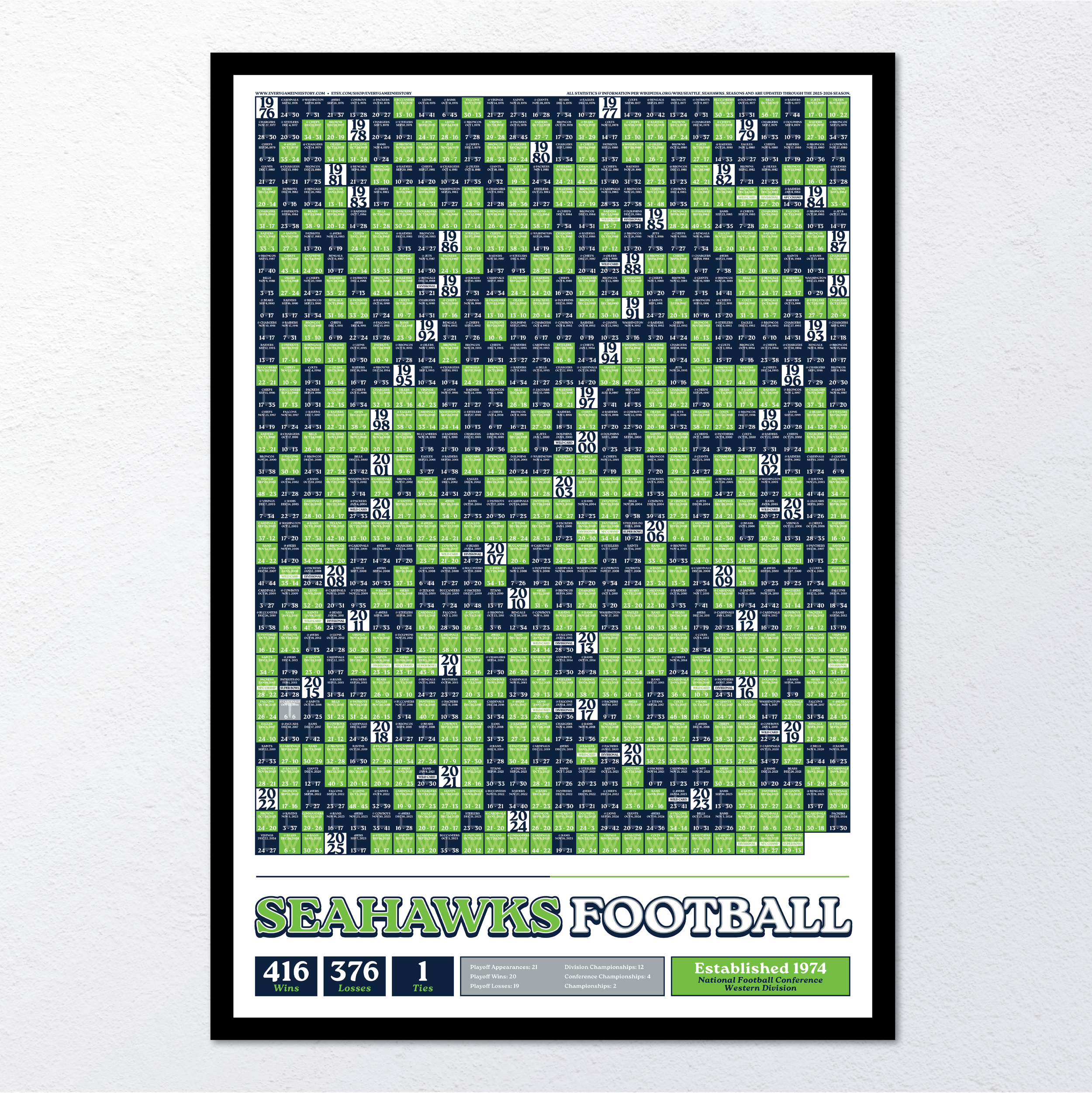 25-26 SEAHAWKS_EVERY_GAME_MOCKUP_BUNDLE_01 - Header Image.png