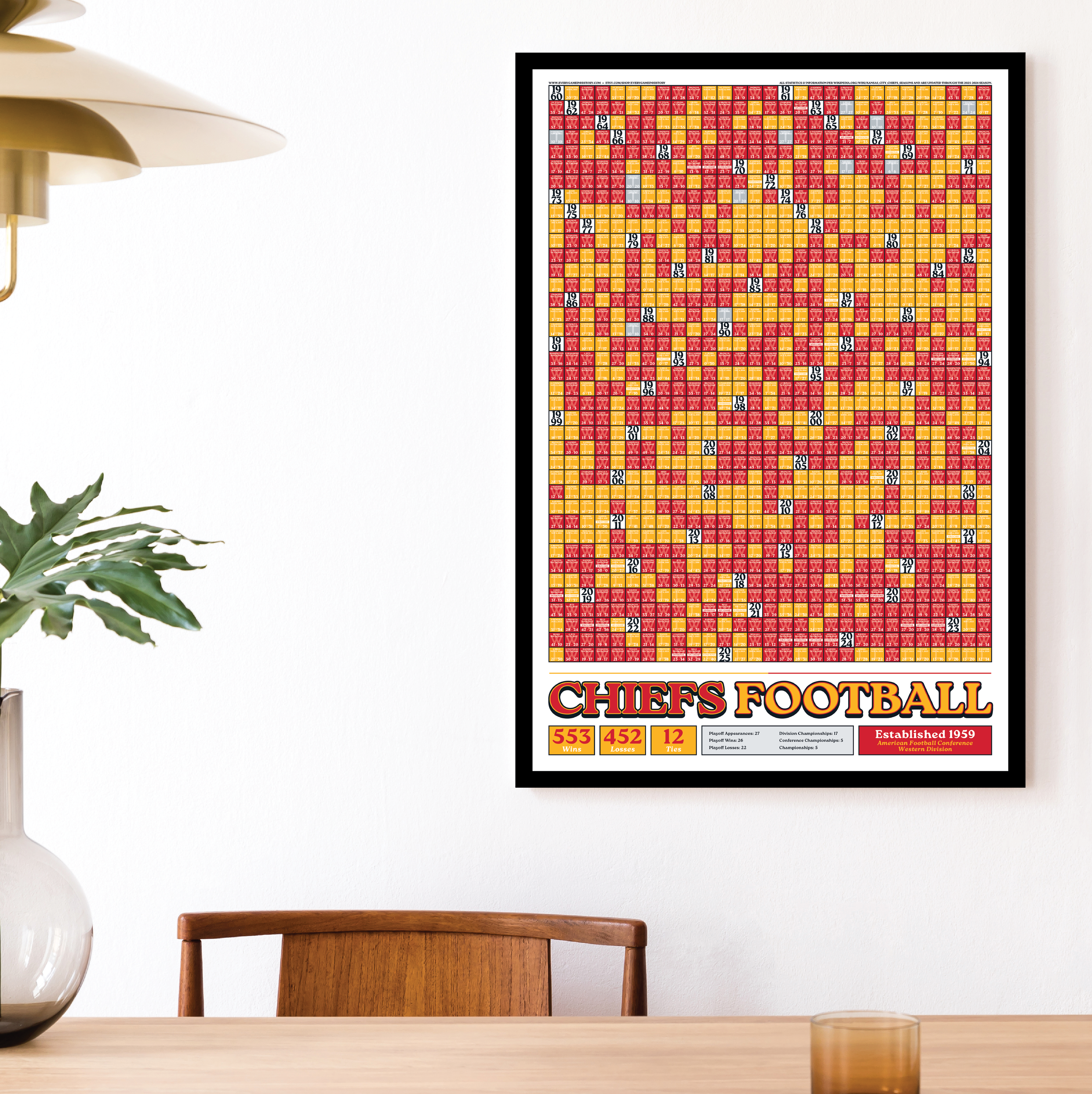 25-26 CHIEFS_EVERY_GAME_MOCKUP_BUNDLE_02 - Mockup 1.png