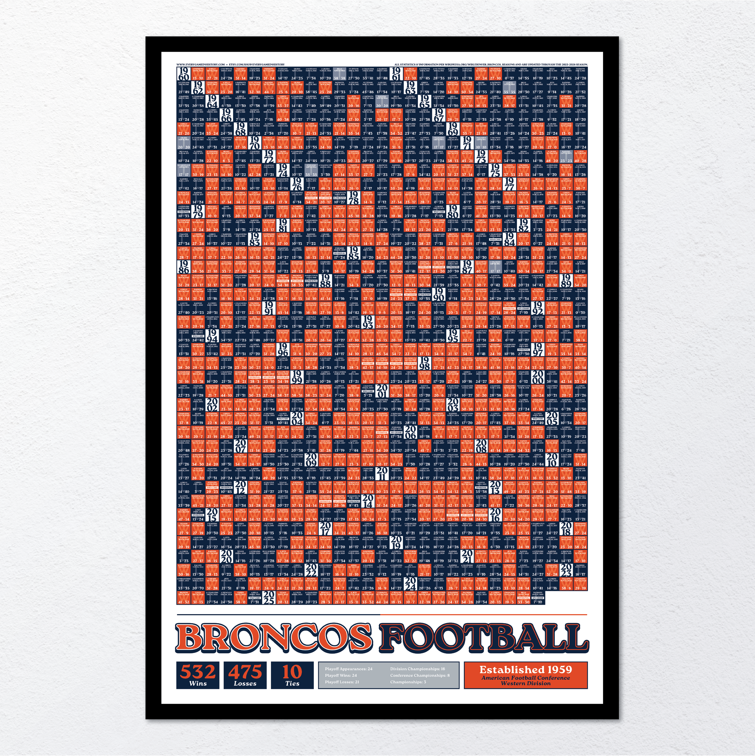 25-26 BRONCOS_EVERY_GAME_MOCKUP_BUNDLE_01 - Header Image.png