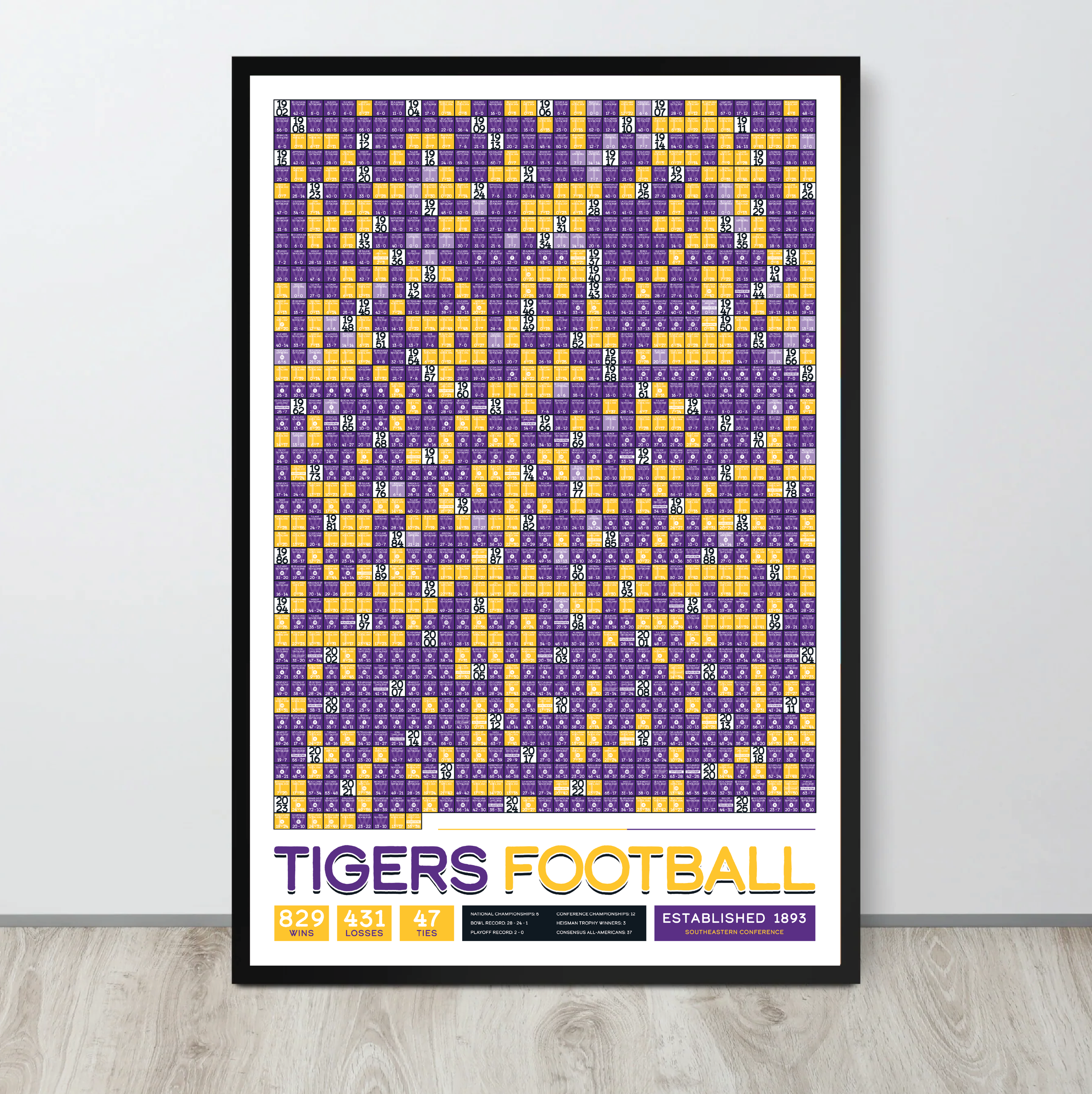 LSU_EVERY_GAME_MOCKUP_BUNDLE_24x36_Mock3.png