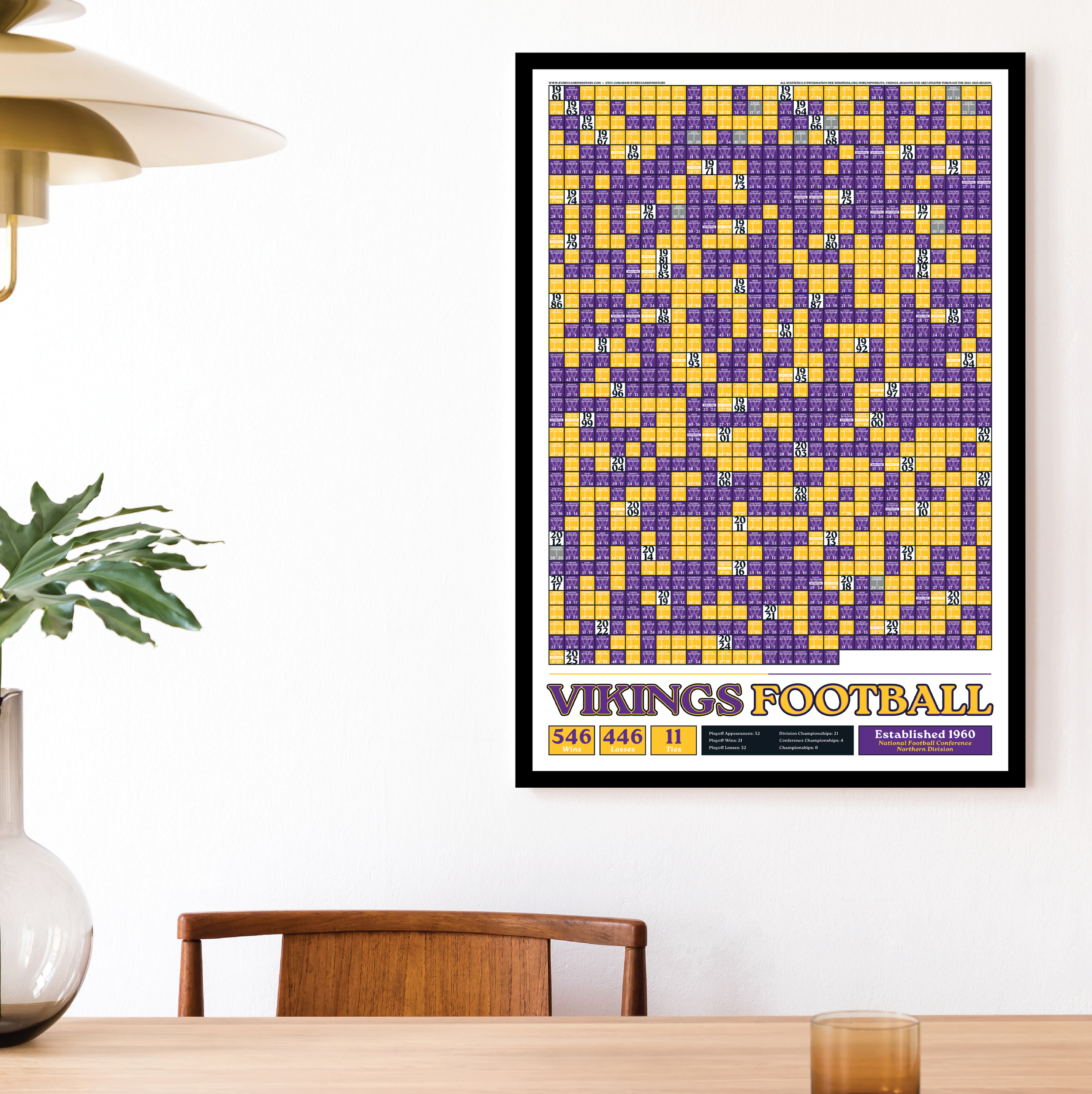 25-26 VIKINGS_EVERY_GAME_MOCKUP_BUNDLE_02 - Mockup 1.png