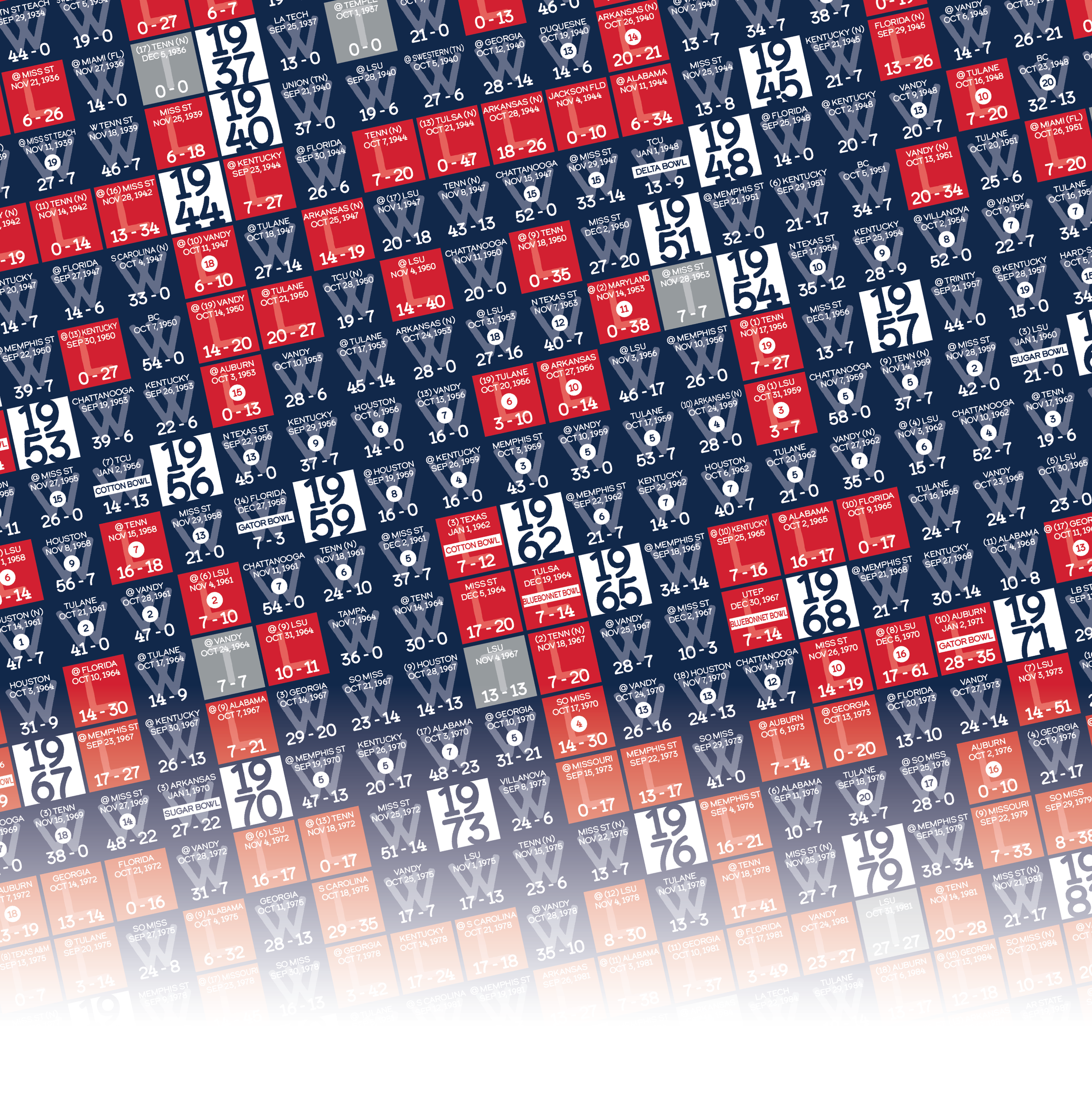 25-26 OLE_MISS_EVERY_GAME_MOCKUP_BUNDLE_05 - Zoomed In.png