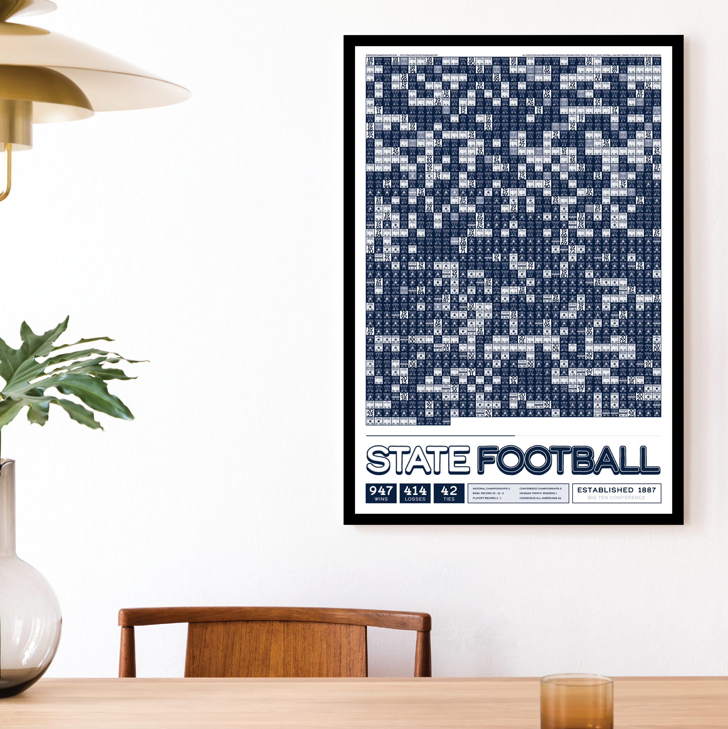 25-26 PENN_STATE_EVERY_GAME_MOCKUP_BUNDLE_02 - Mockup 1.png