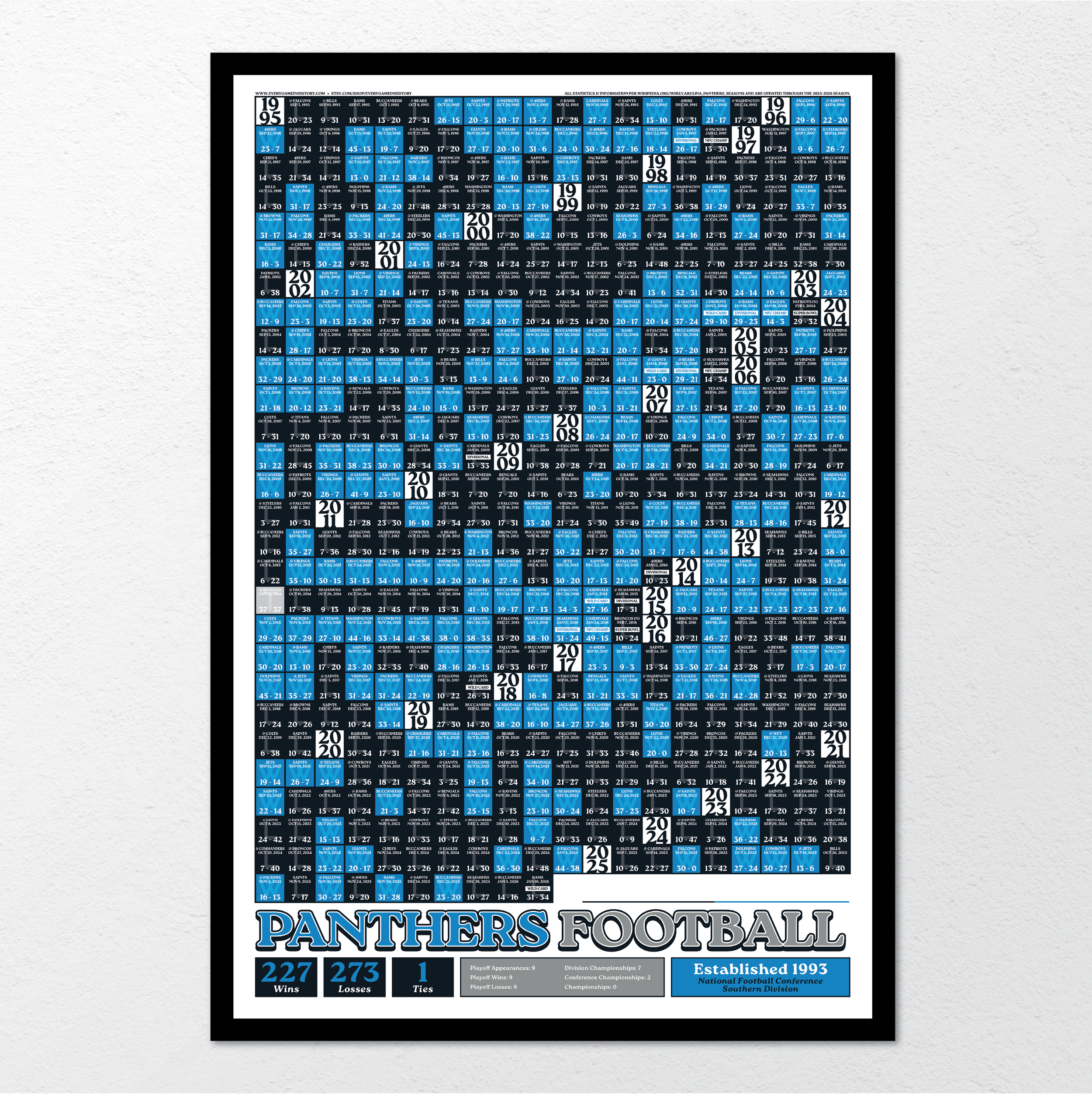 25-26 PANTHERS_EVERY_GAME_MOCKUP_BUNDLE_01 - Header Image.png