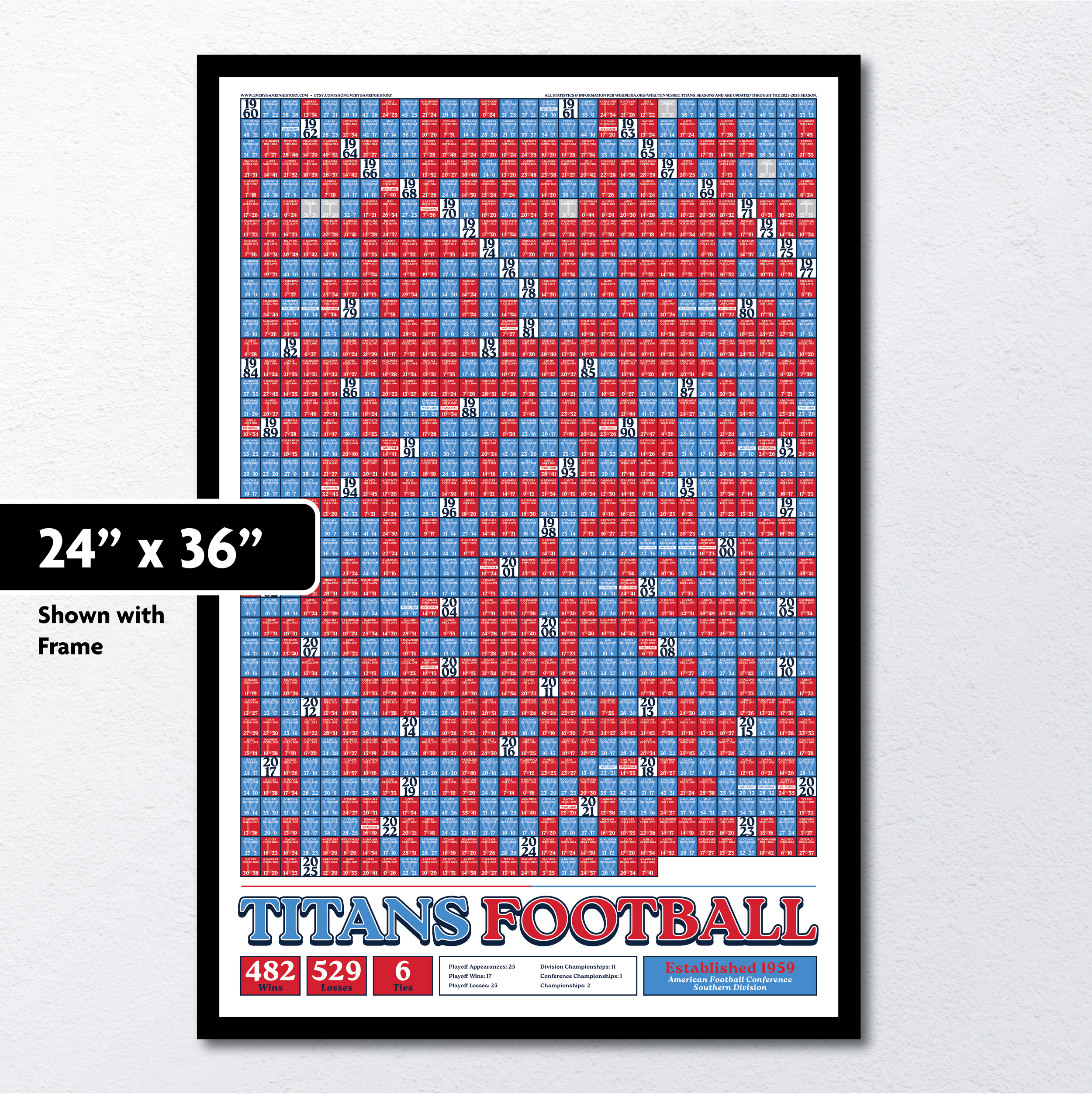 25-26 TITANS_EVERY_GAME_MOCKUP_BUNDLE_08 - 24 x 36 Mockup.png
