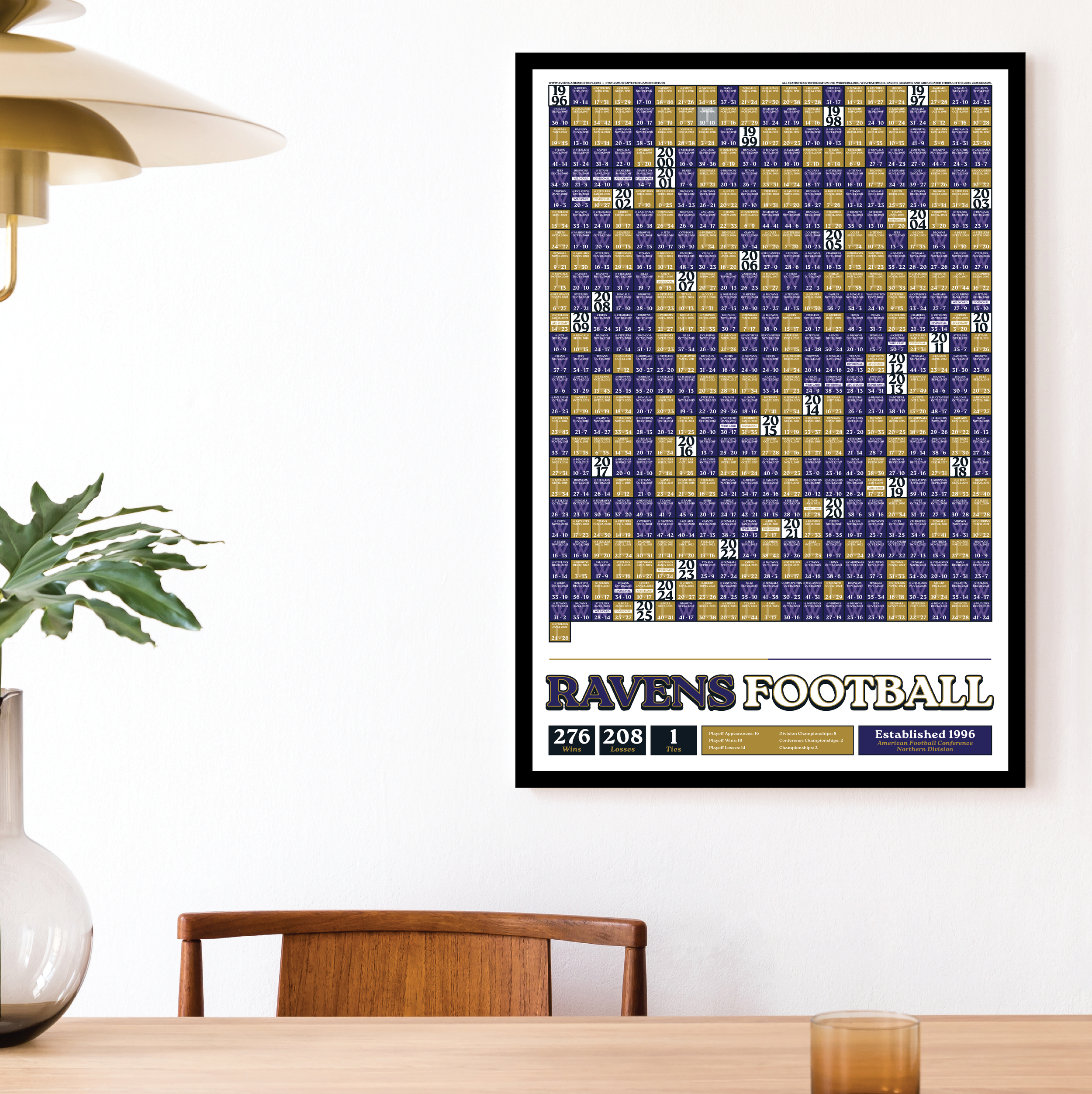 25-26 RAVENS_EVERY_GAME_MOCKUP_BUNDLE_02 - Mockup 1.png