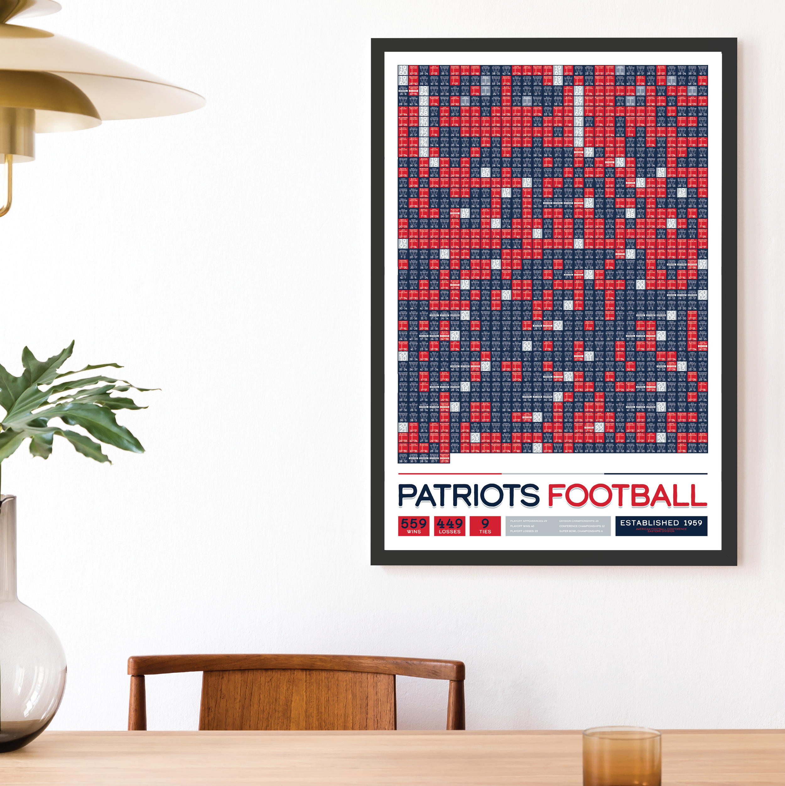 PATRIOTS_EVERY_GAME_MOCKUP_BUNDLE_24x36_Mock.png