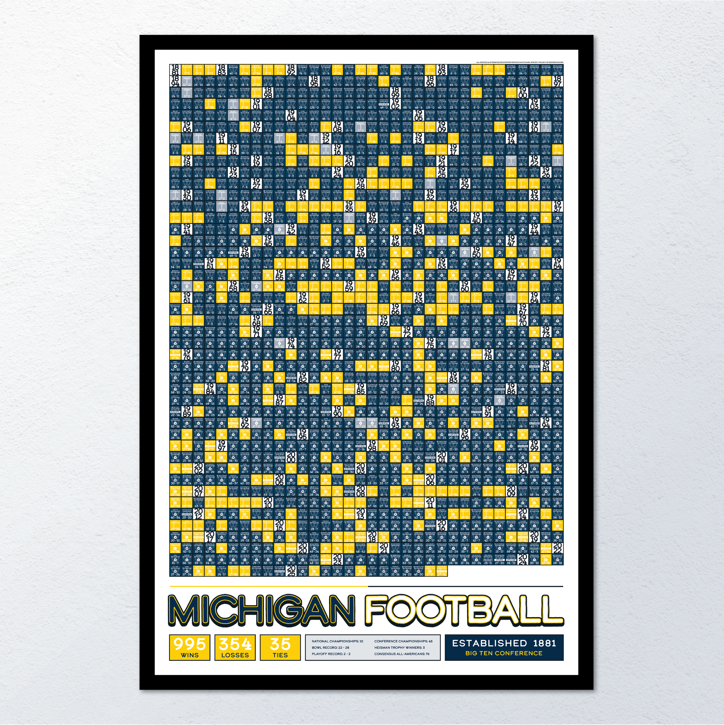 25-26 MICHIGAN_EVERY_GAME_MOCKUP_BUNDLE_01 - Header Image.png