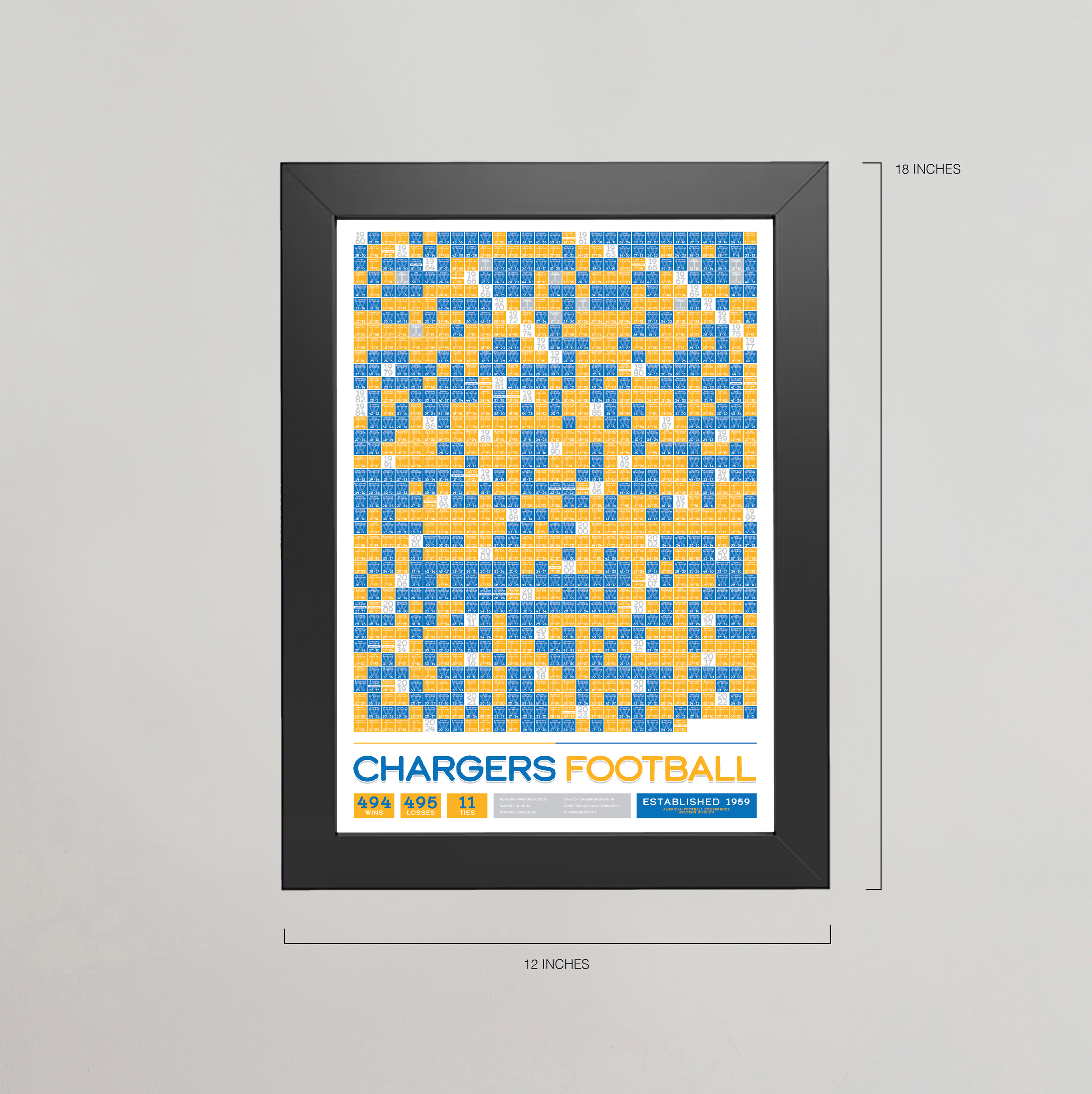 CHARGERS_EVERY_GAME_MOCKUP_BUNDLE_12x18_Measurement.png