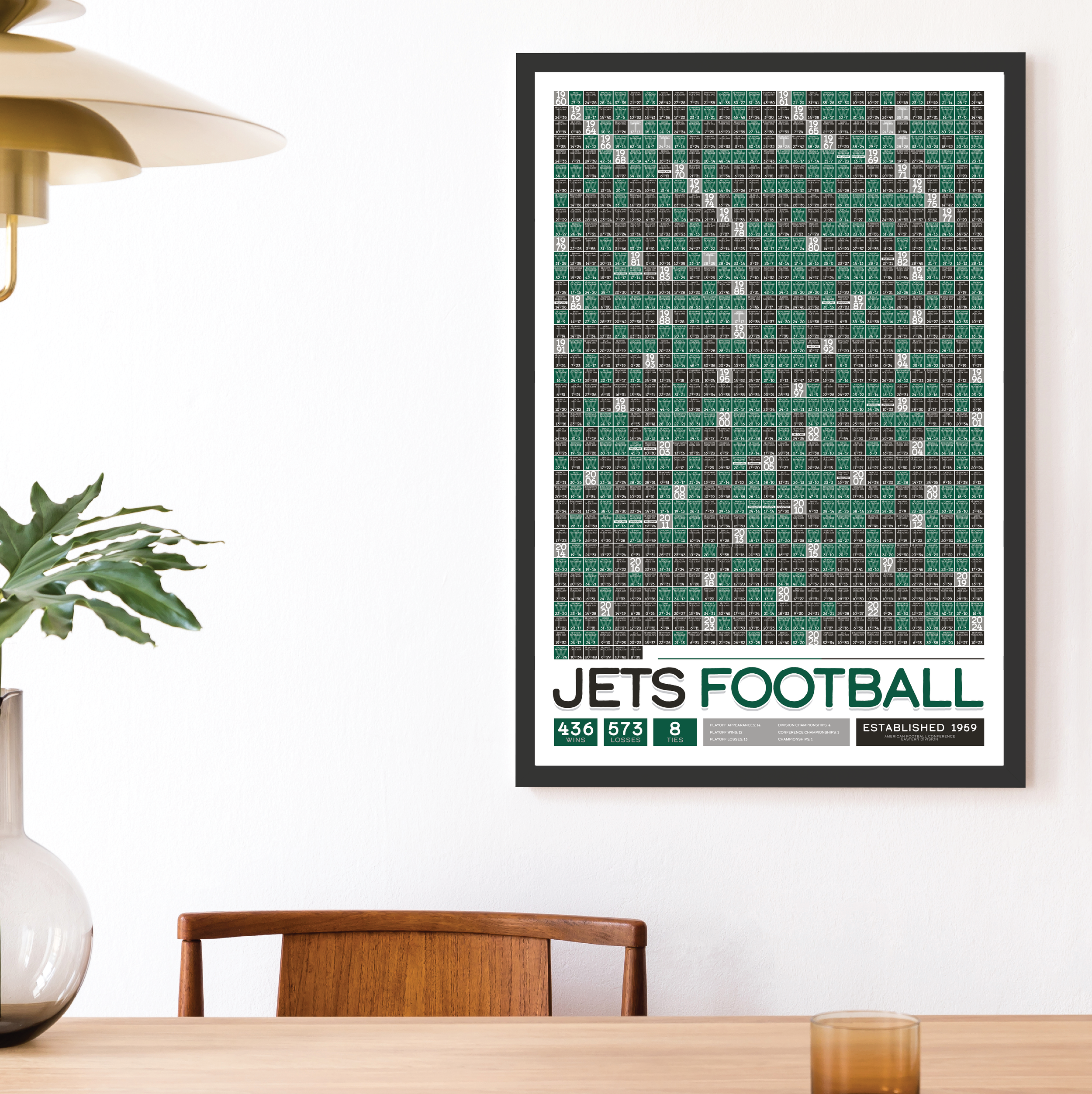 JETS_EVERY_GAME_MOCKUP_BUNDLE_24x36_Mock.png