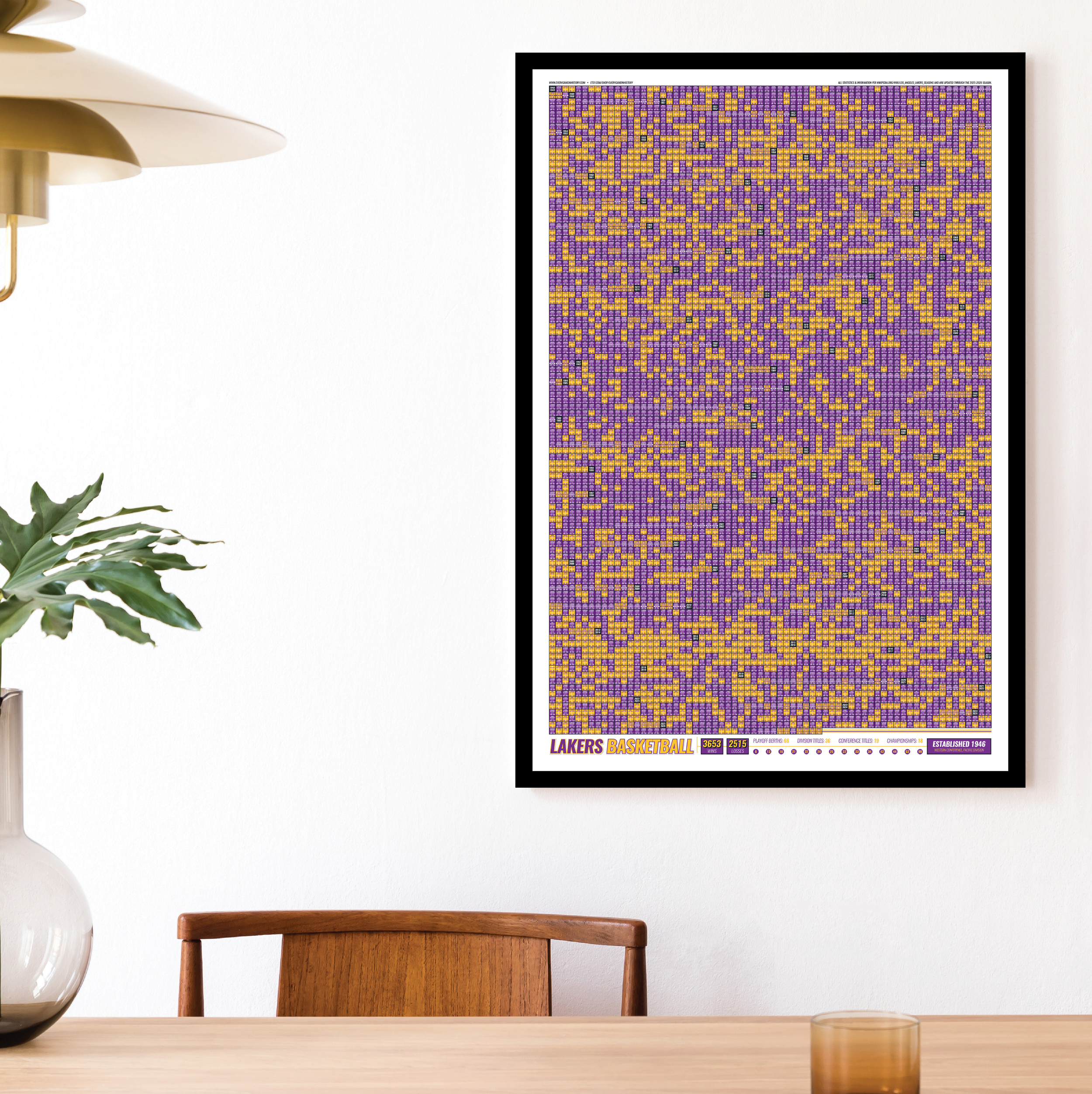 25-26 LAKERS_EVERY_GAME_MOCKUP_BUNDLE_02 - Mockup 1.png