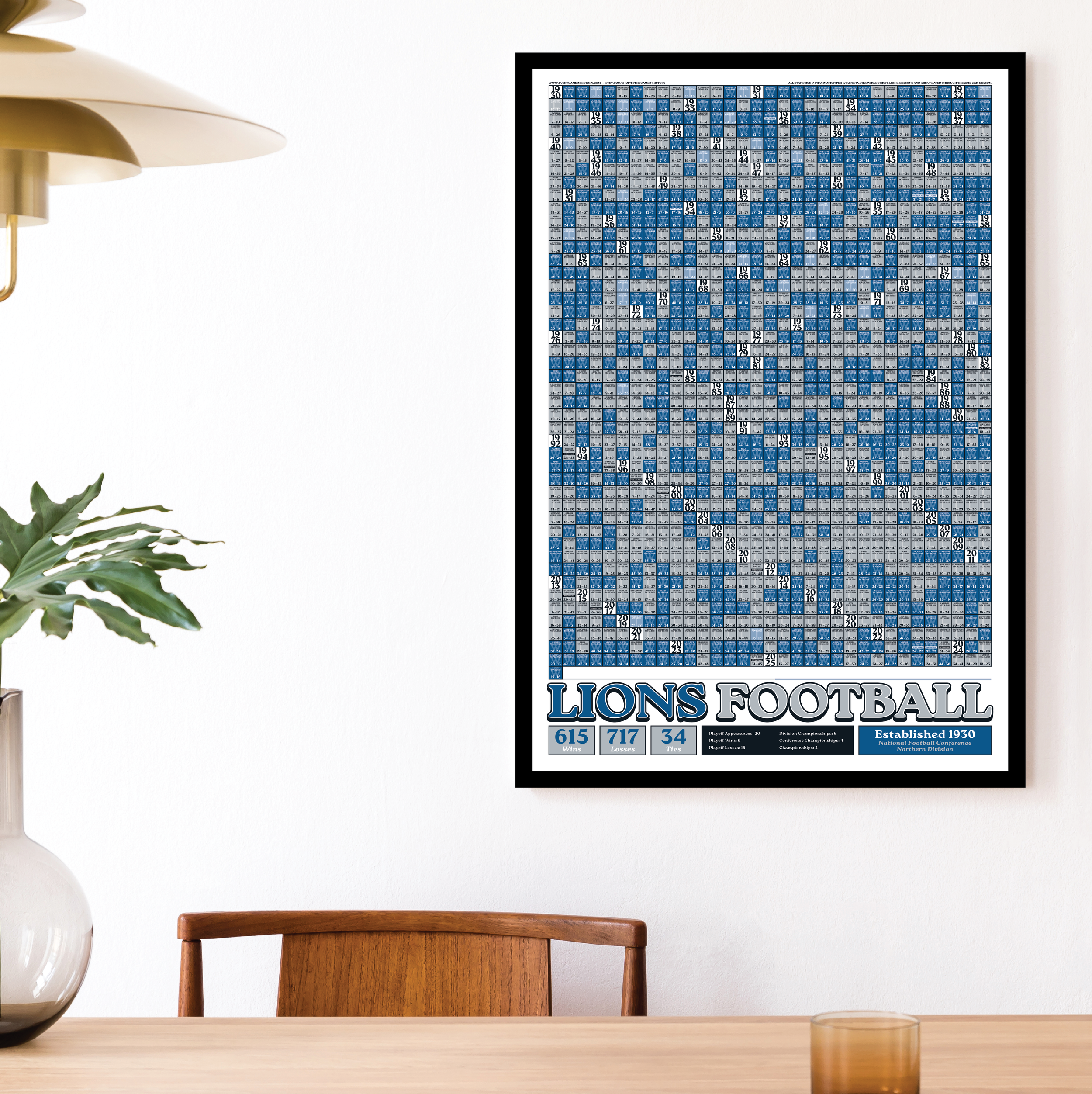 25-26 LIONS_EVERY_GAME_MOCKUP_BUNDLE_02 - Mockup 1.png