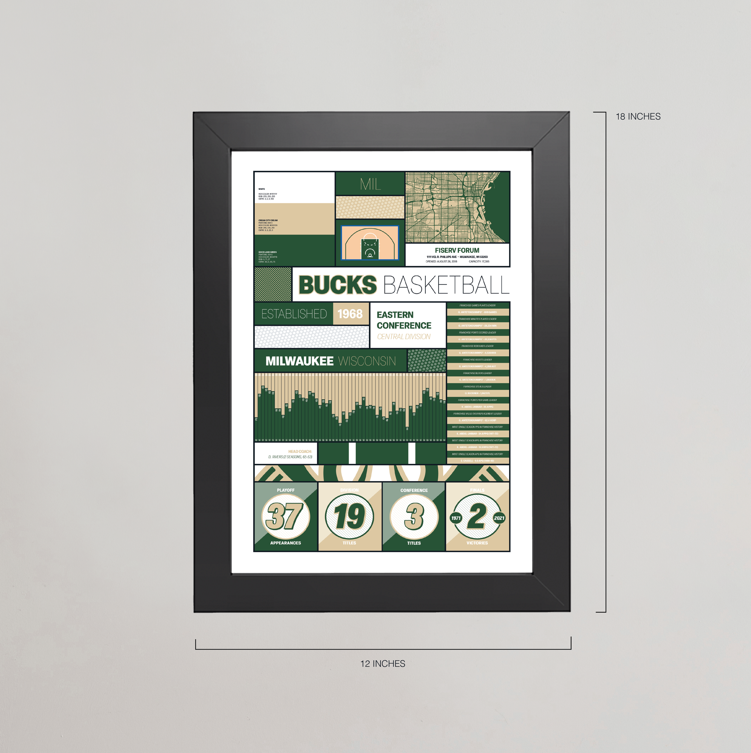 BUCKS_MODERN_ICONOGRAPHY_MOCKUP_BUNDLE_12x18_Measurement.png