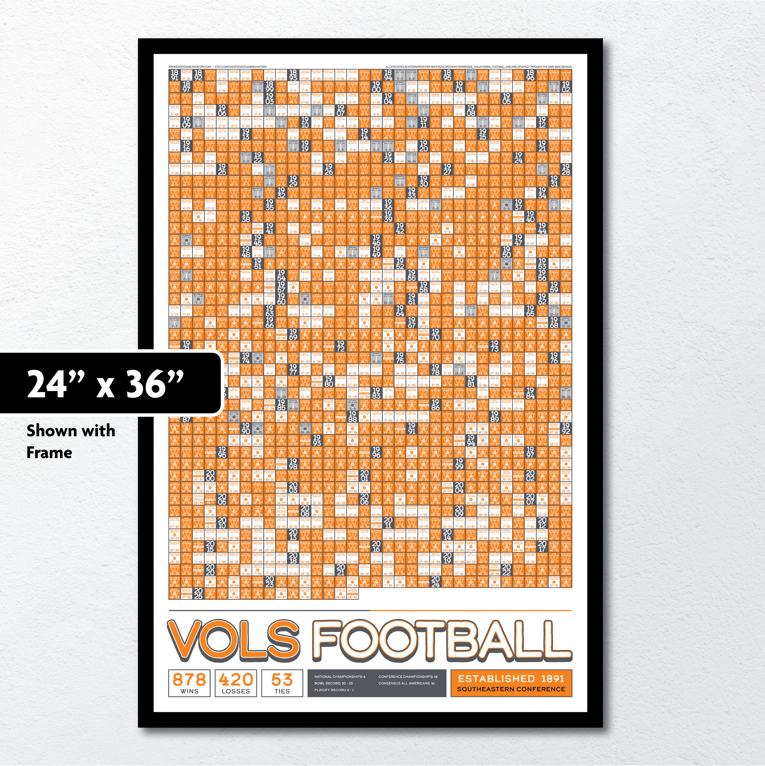 25-26 TENNESSEE_EVERY_GAME_MOCKUP_BUNDLE_08 - 24 x 36 Mockup.png