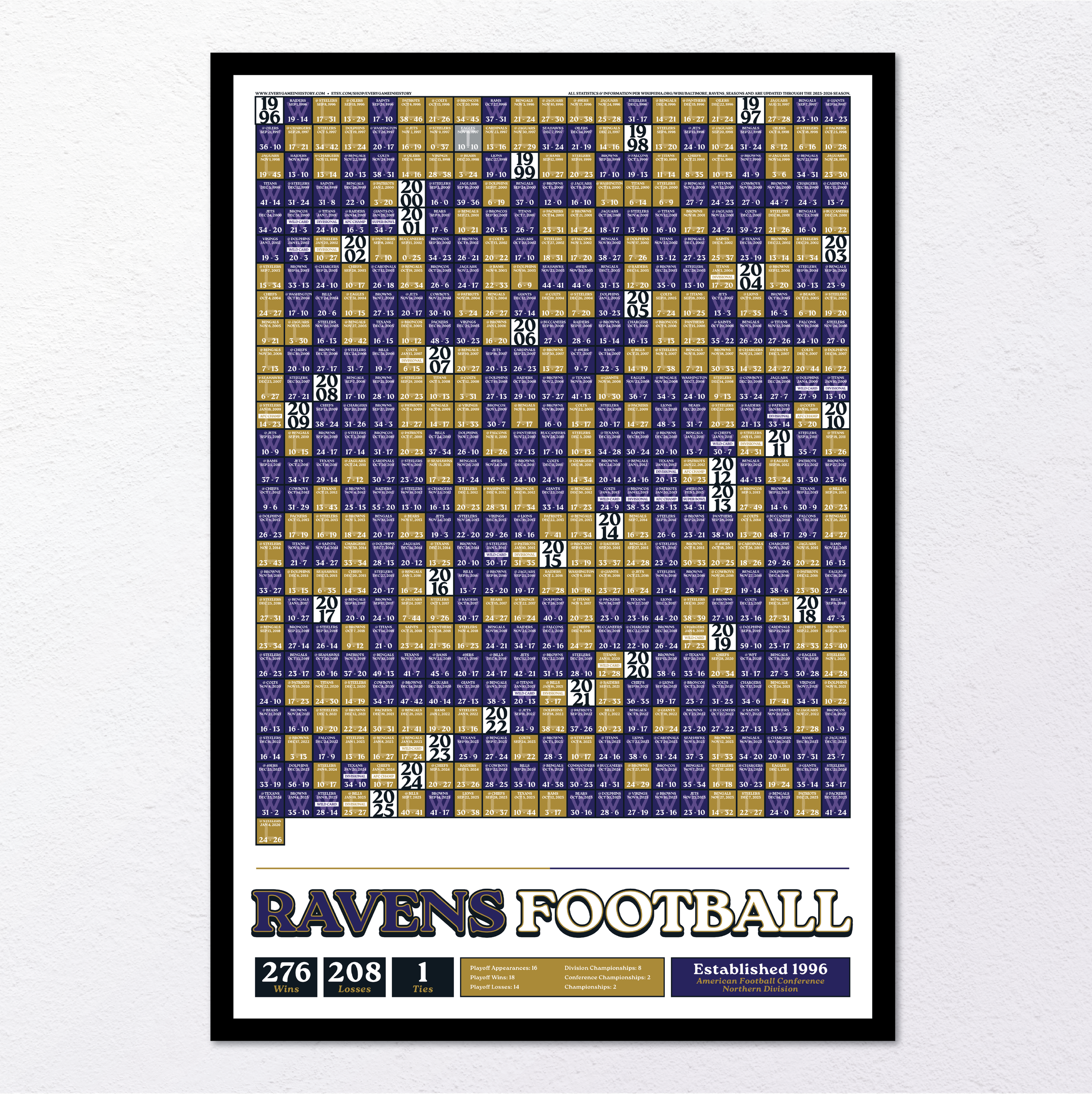 25-26 RAVENS_EVERY_GAME_MOCKUP_BUNDLE_01 - Header Image.png