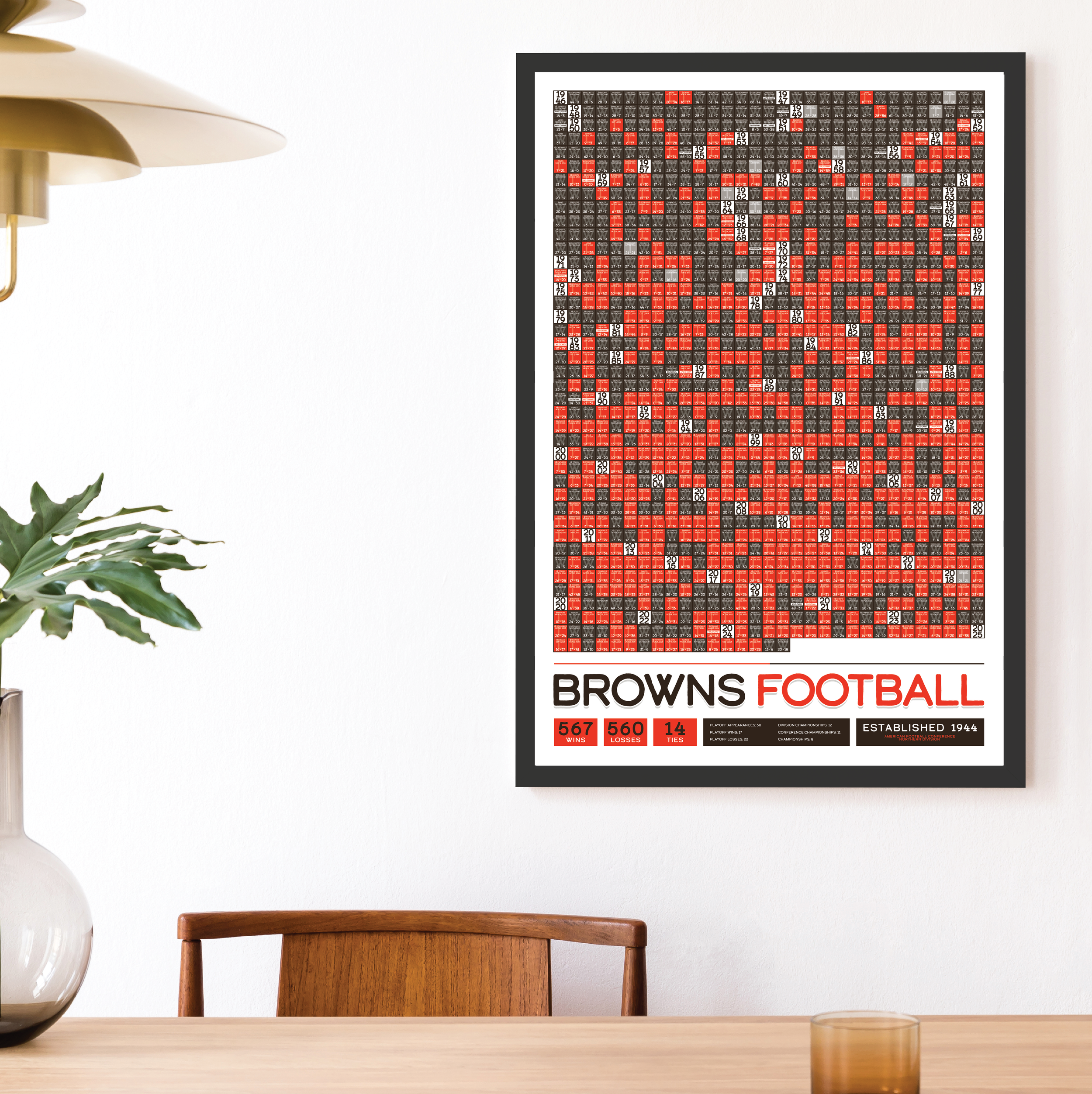 BROWNS_EVERY_GAME_MOCKUP_BUNDLE_24x36_Mock.png