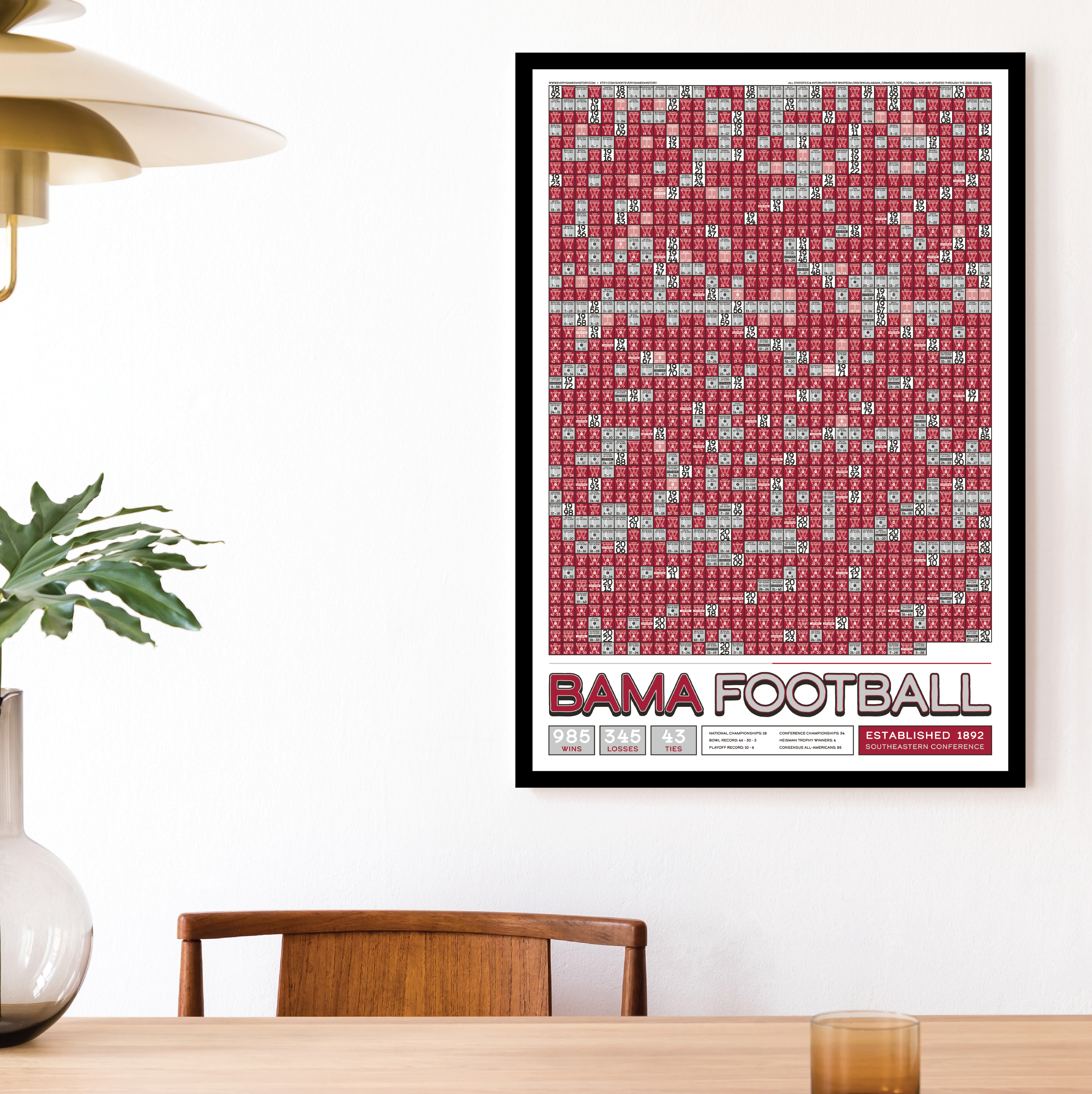 25-26 ALABAMA_EVERY_GAME_MOCKUP_BUNDLE_02 - Mockup 1.png