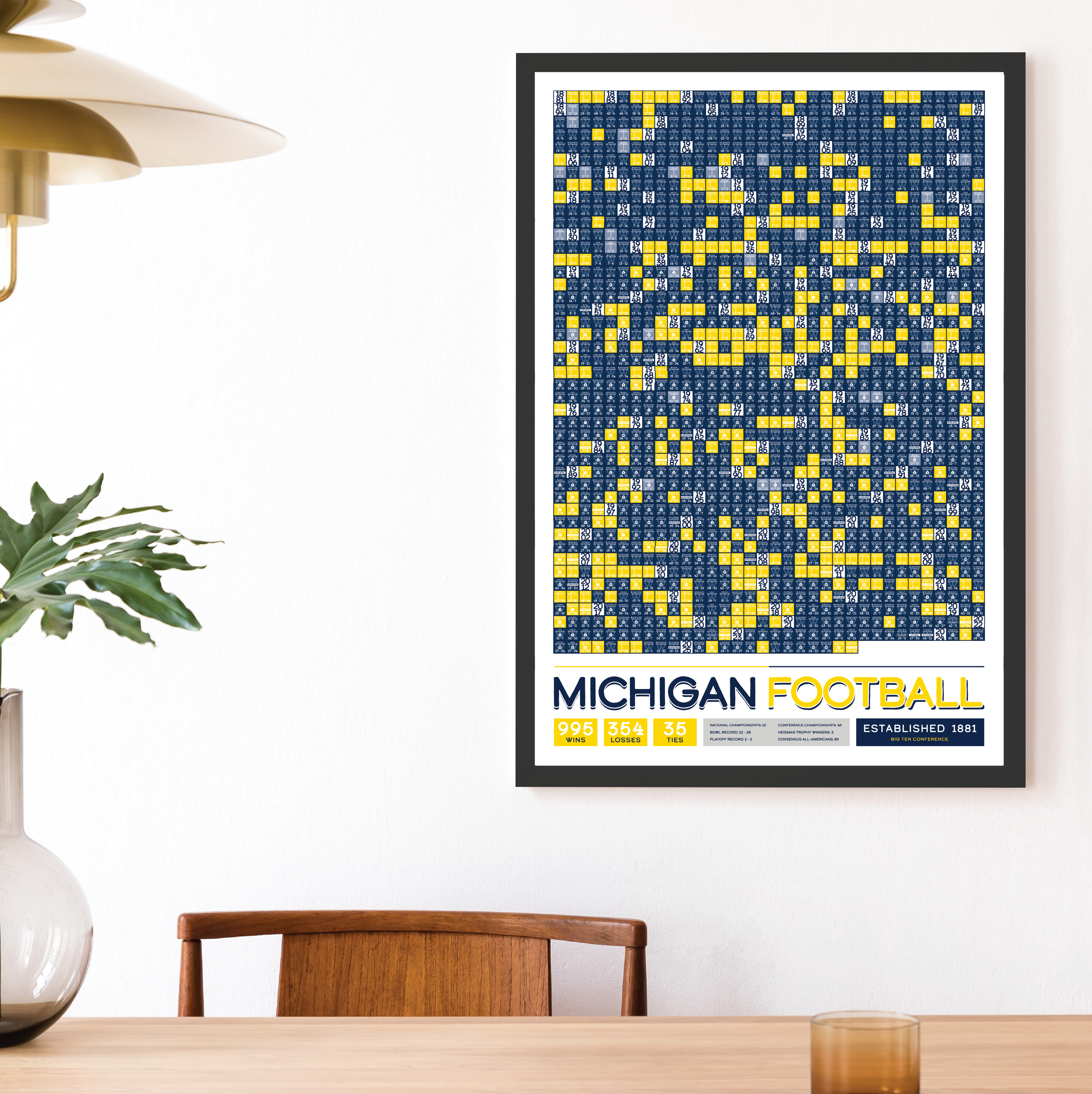 MICHIGAN_EVERY_GAME_MOCKUP_BUNDLE_24x36_Mock.png