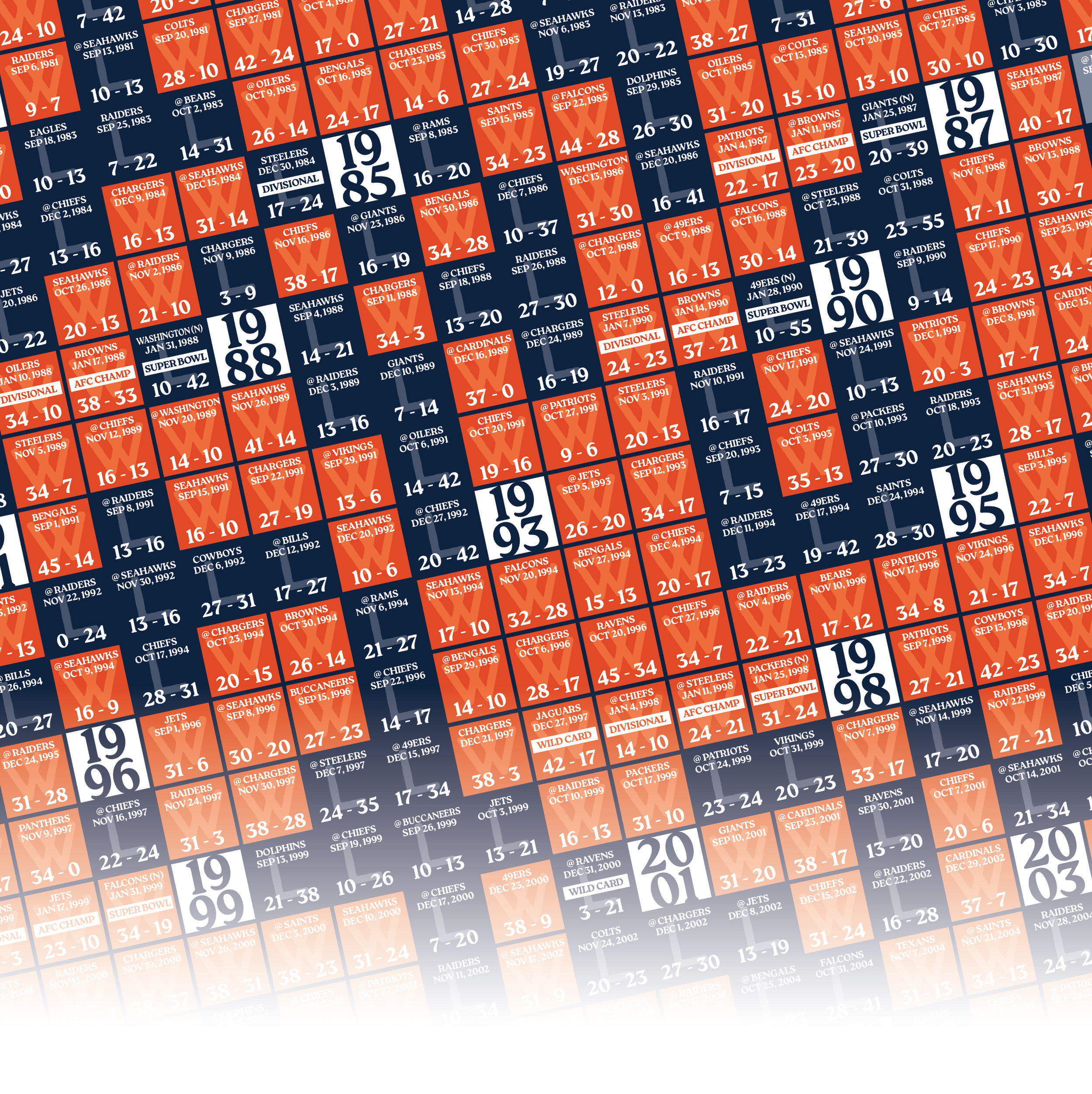25-26 BRONCOS_EVERY_GAME_MOCKUP_BUNDLE_05 - Zoomed In.png