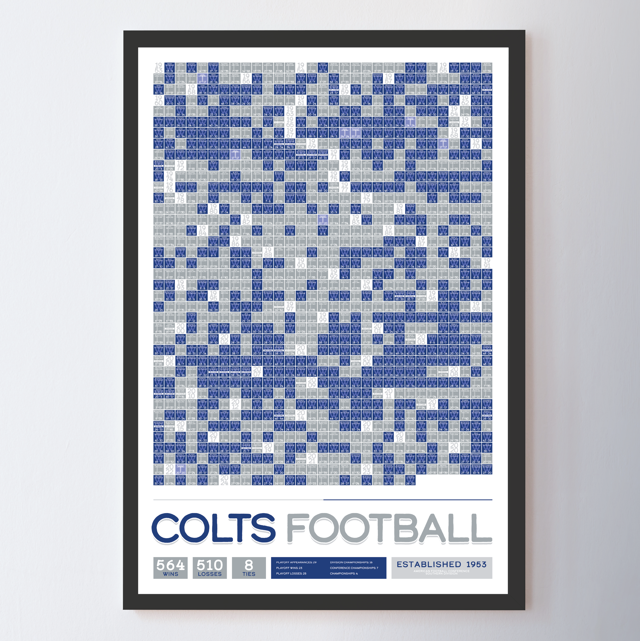COLTS_EVERY_GAME_MOCKUP_BUNDLE_Header_Image.png