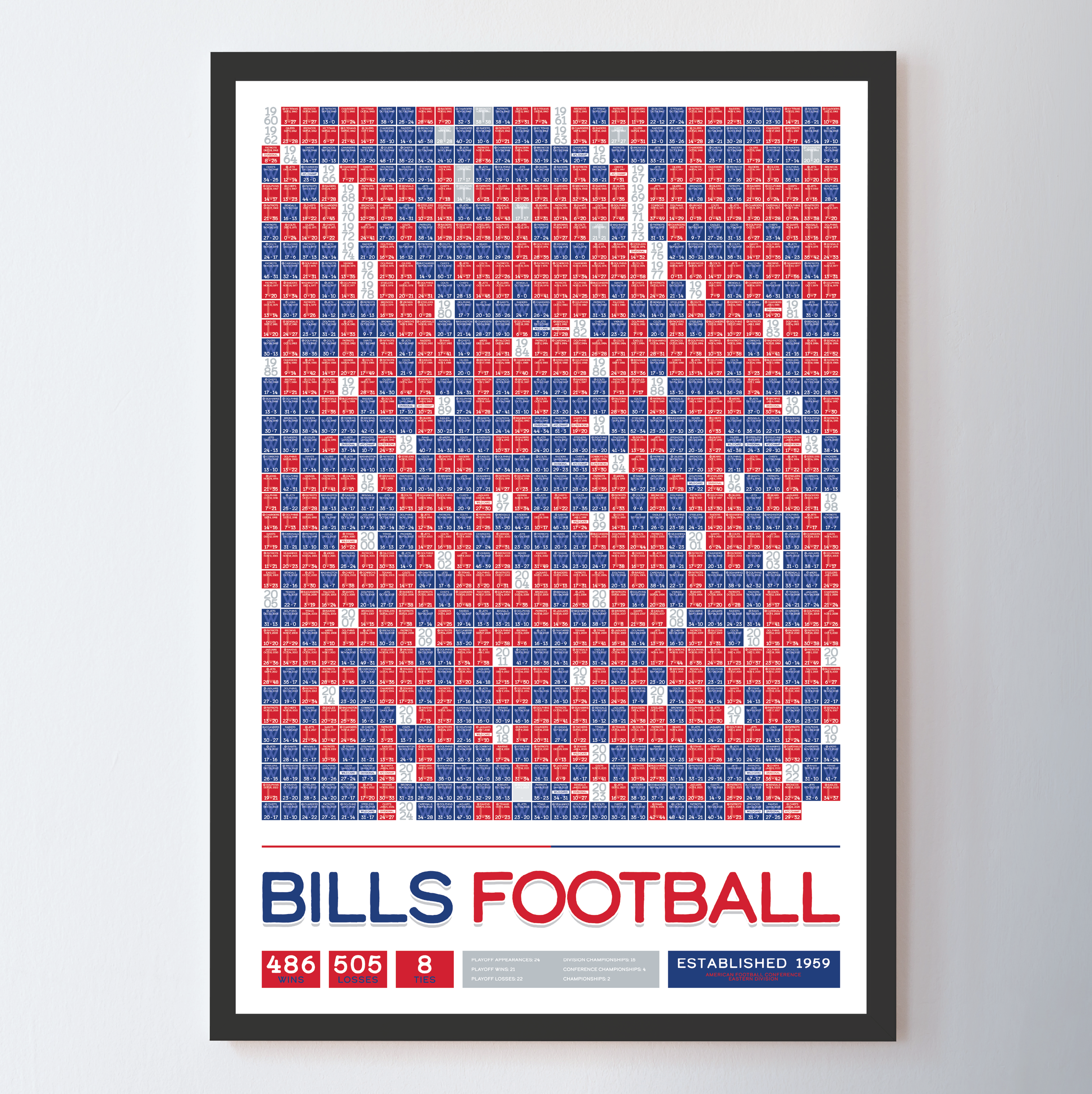 BILLS_EVERY_GAME_MOCKUP_BUNDLE_Header_Image.png