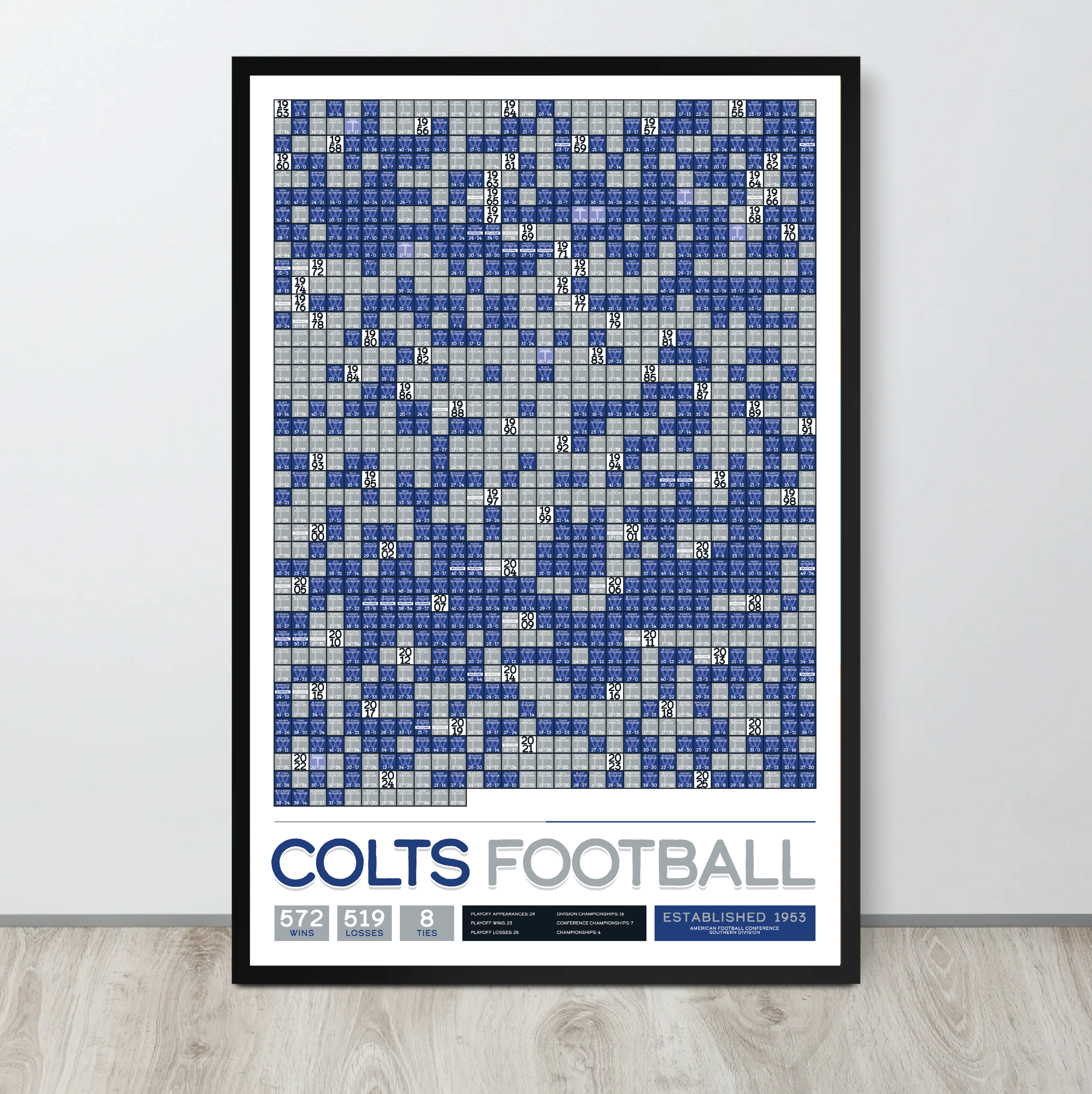 COLTS_EVERY_GAME_MOCKUP_BUNDLE_24x36_Mock3.png