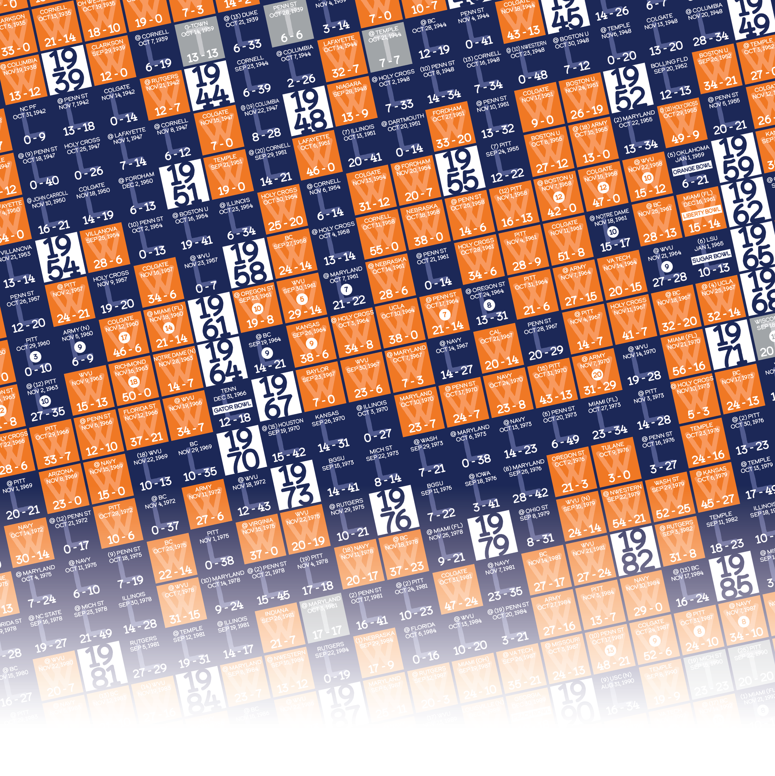 25-26 SYRACUSE_EVERY_GAME_MOCKUP_BUNDLE_05 - Zoomed In.png