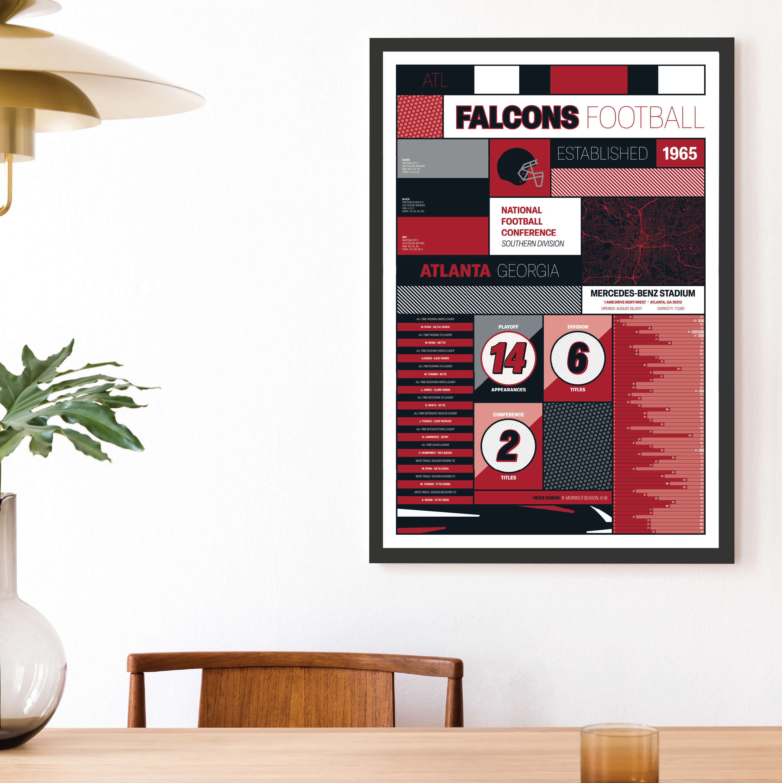 FALCONS_MODERN_ICONOGRAPHY_MOCKUP_BUNDLE_24x36_Mock.png