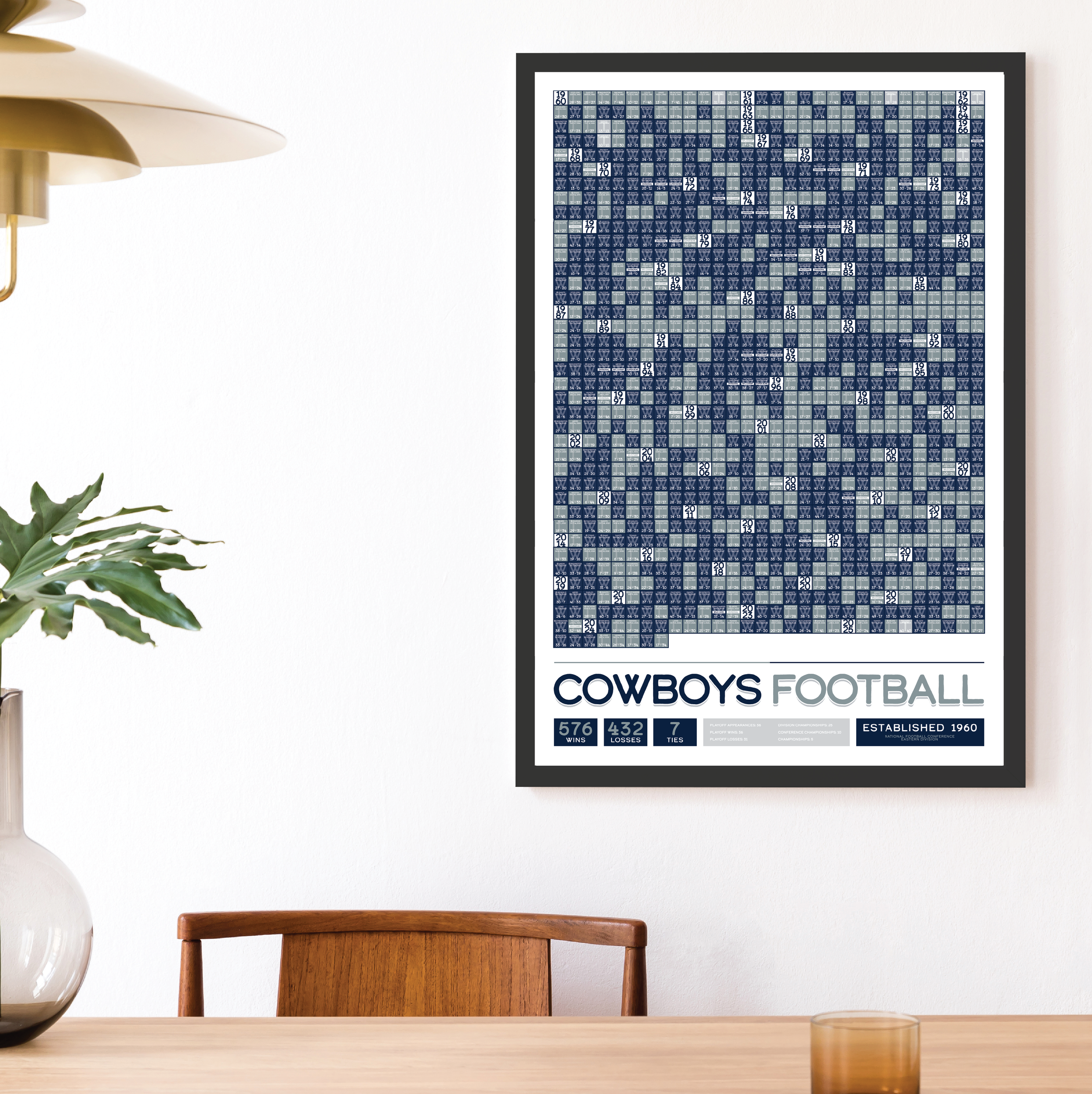 COWBOYS_EVERY_GAME_MOCKUP_BUNDLE_24x36_Mock.png
