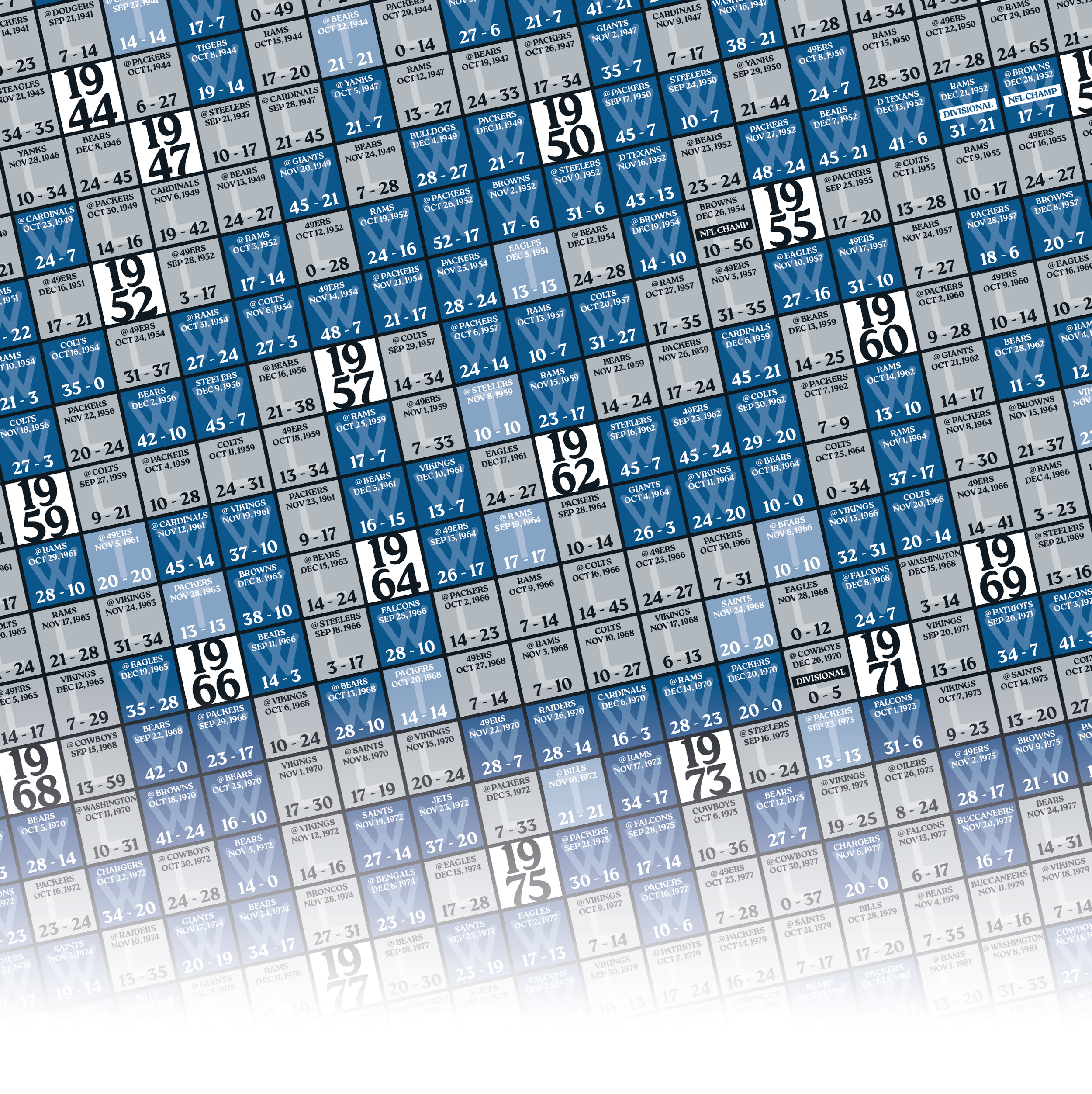 25-26 LIONS_EVERY_GAME_MOCKUP_BUNDLE_05 - Zoomed In.png