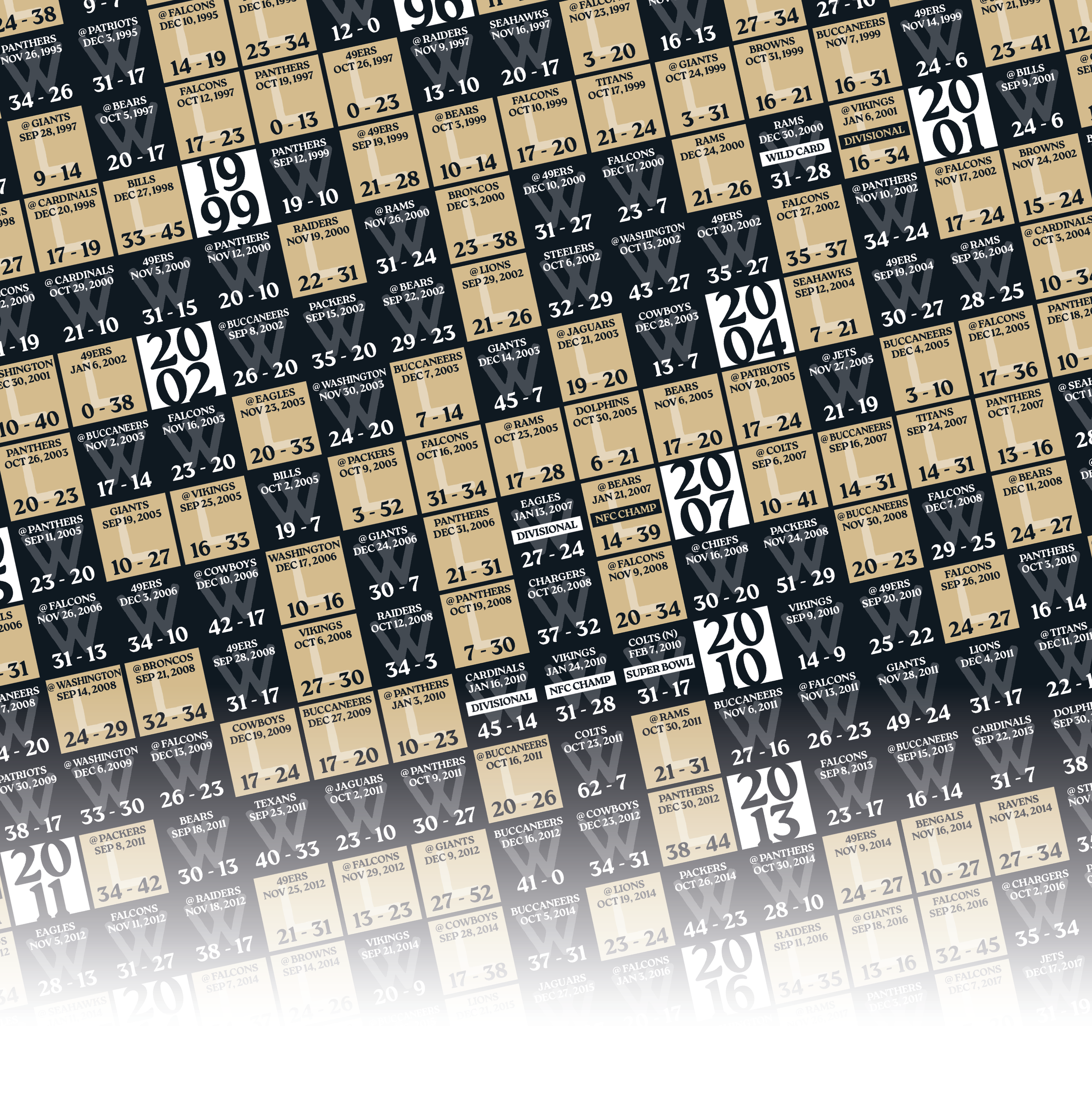 25-26 SAINTS_EVERY_GAME_MOCKUP_BUNDLE_05 - Zoomed In.png