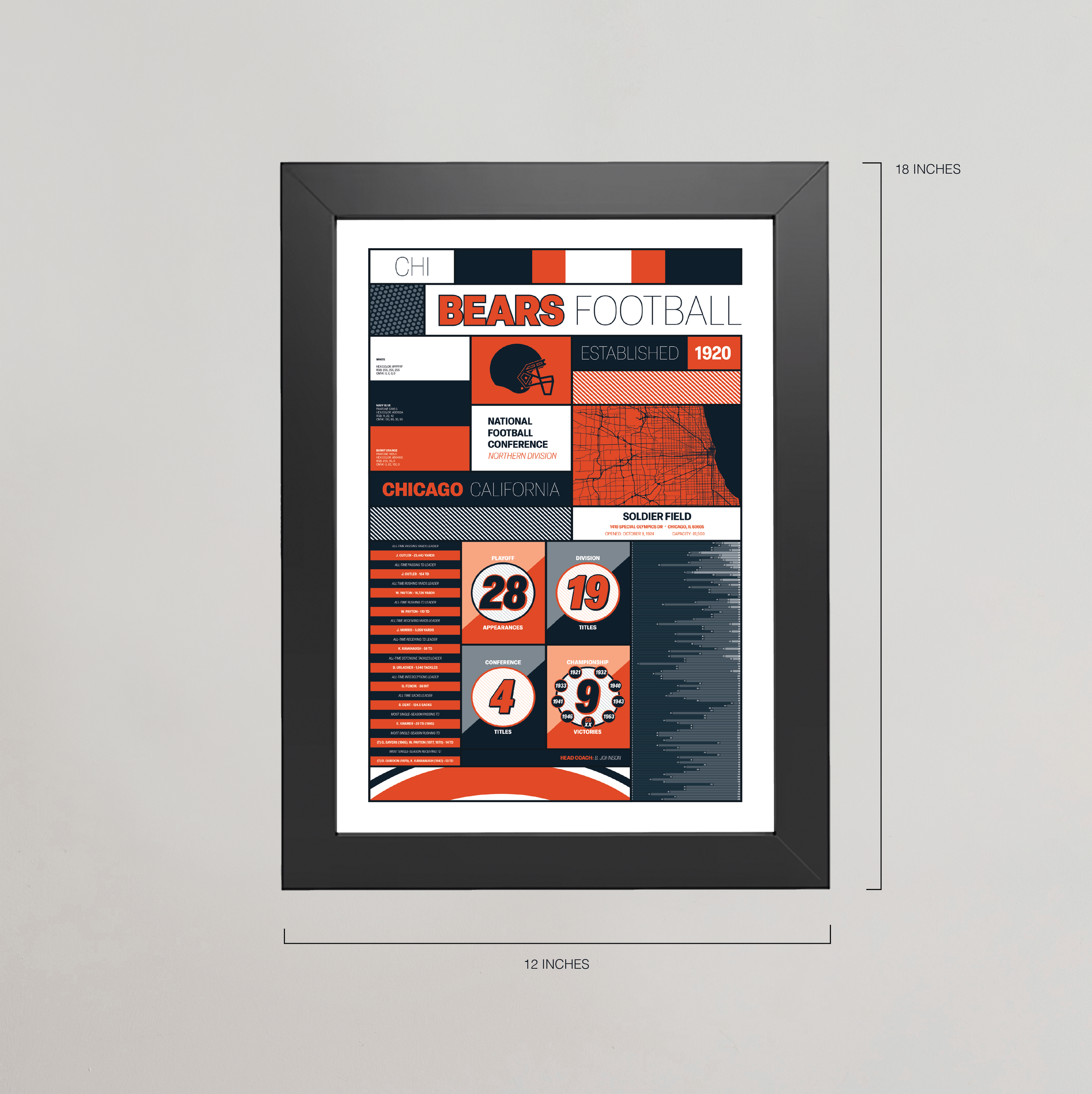 BEARS_MODERN_ICONOGRAPHY_MOCKUP_BUNDLE_12x18_Measurement.png