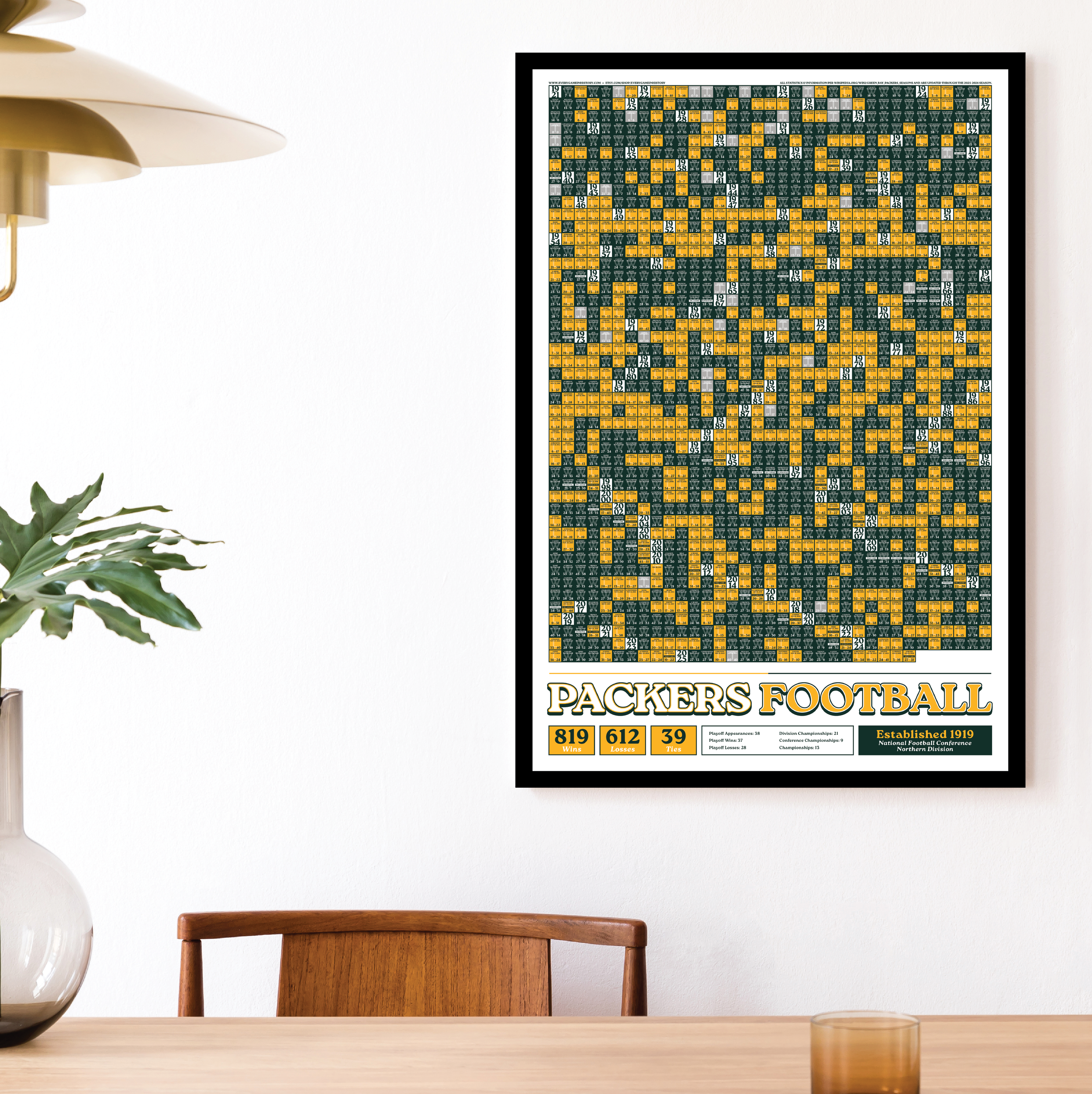 25-26 PACKERS_EVERY_GAME_MOCKUP_BUNDLE_02 - Mockup 1.png